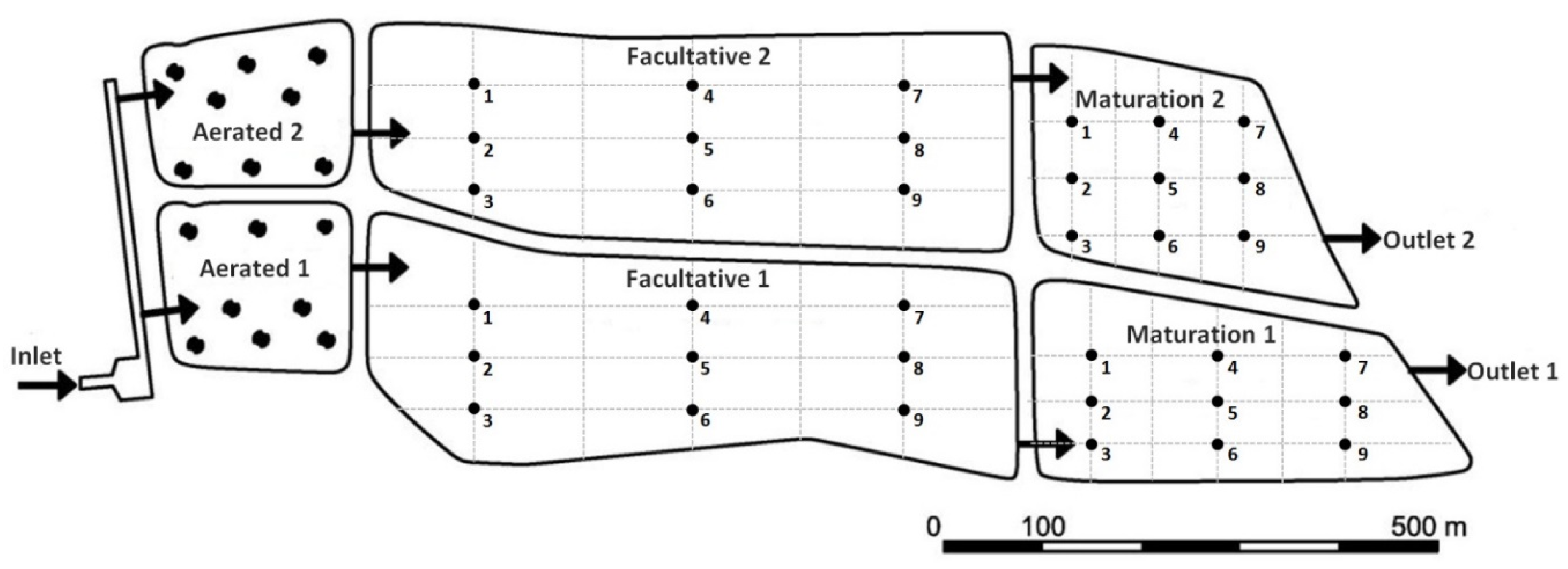 Water 12 01930 g001 Water 12 01930 g001