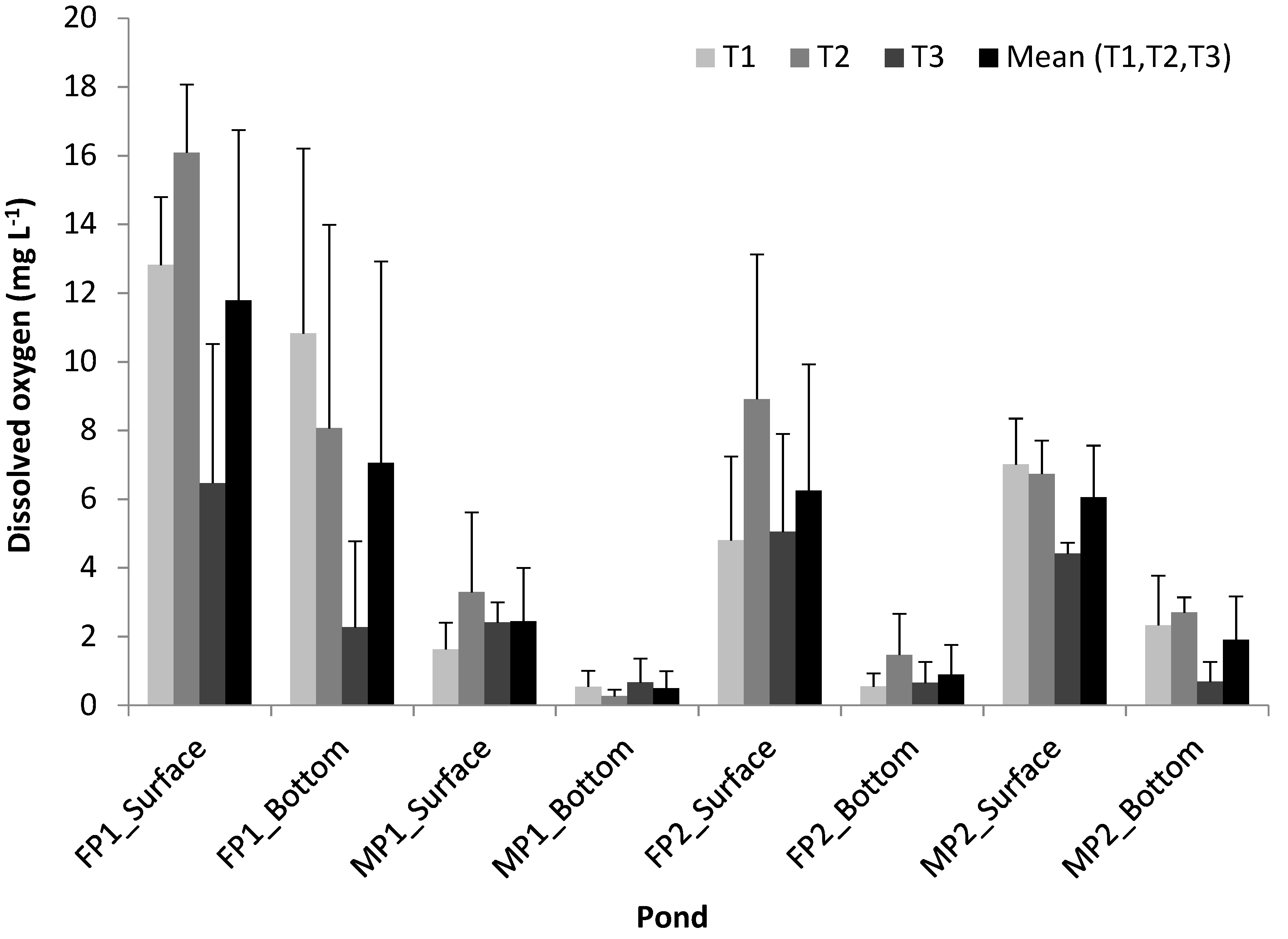 Water 12 01930 g003 Water 12 01930 g003