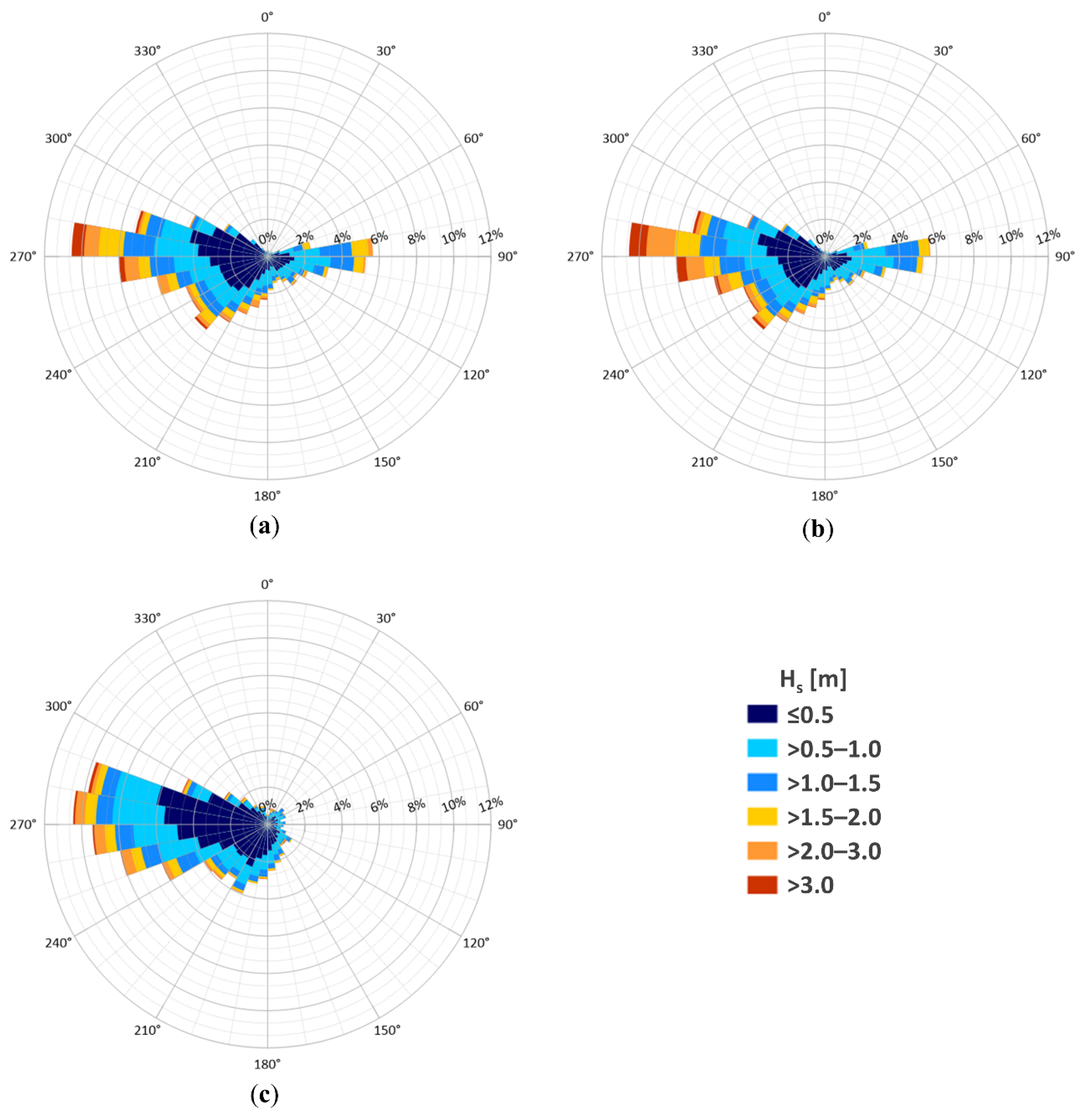 Water 12 01936 g002 Water 12 01936 g002
