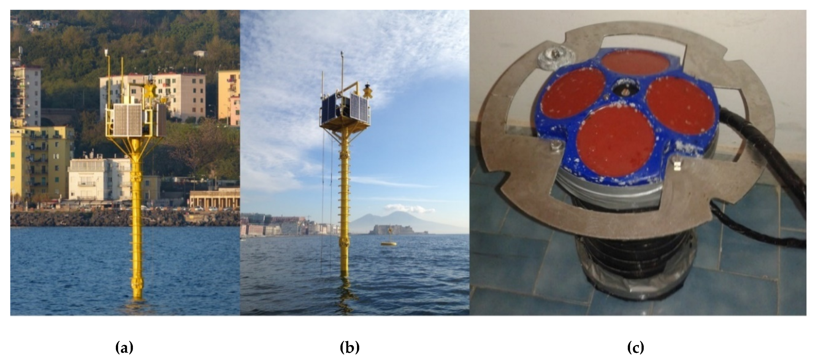 Water 12 01936 g006 Water 12 01936 g006