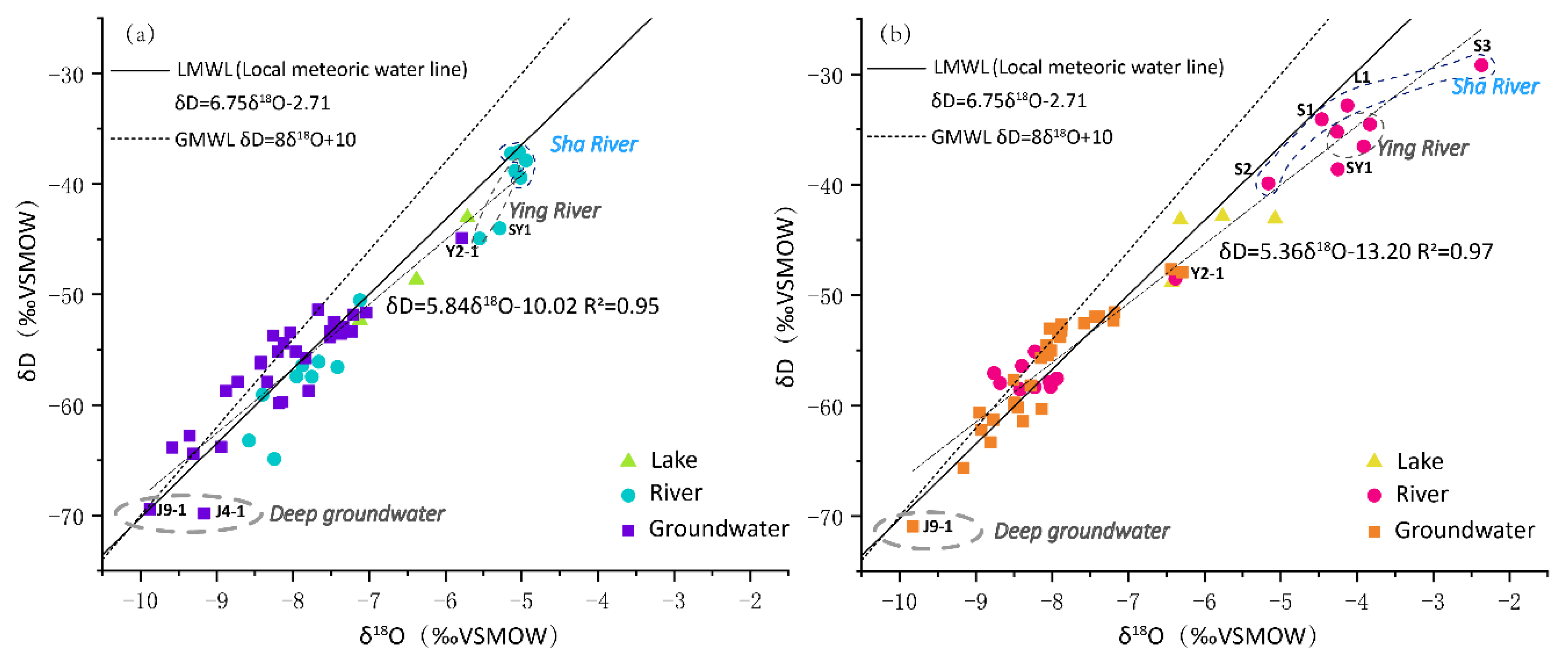 Water 12 01939 g009 Water 12 01939 g009