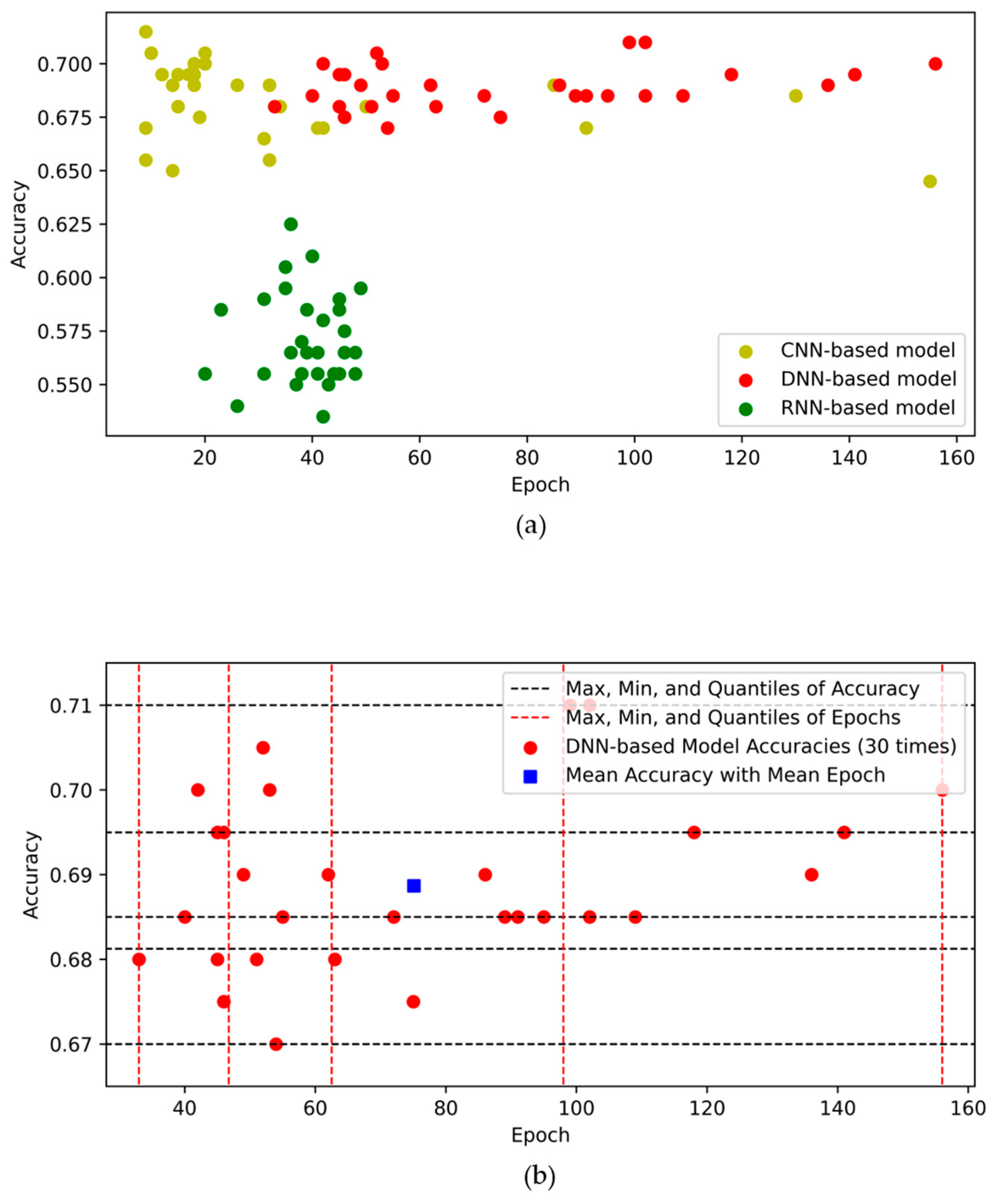 Water 12 01942 g011a