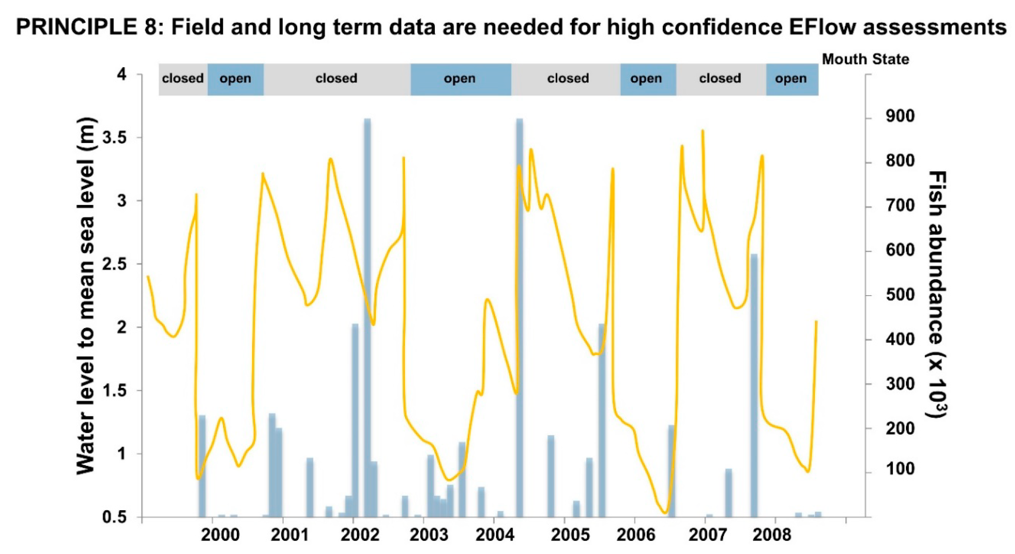 Water 12 01944 g011 Water 12 01944 g011