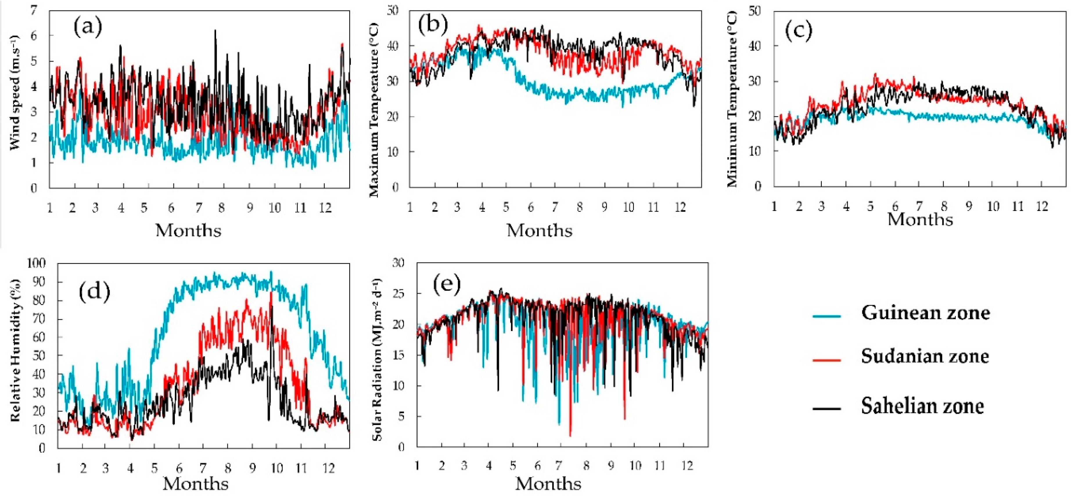 Water 12 01957 g002 Water 12 01957 g002