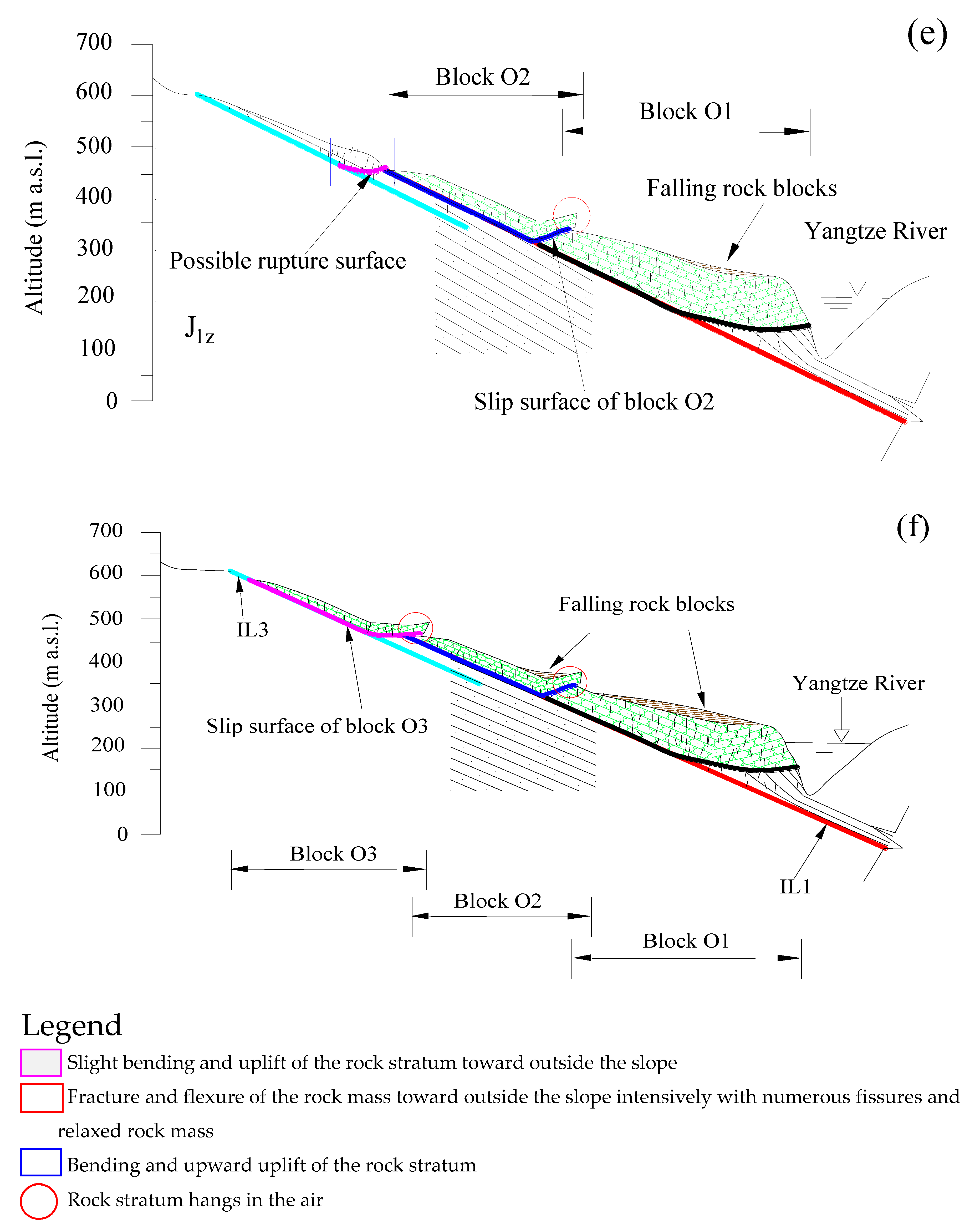 Water 12 01960 g016b