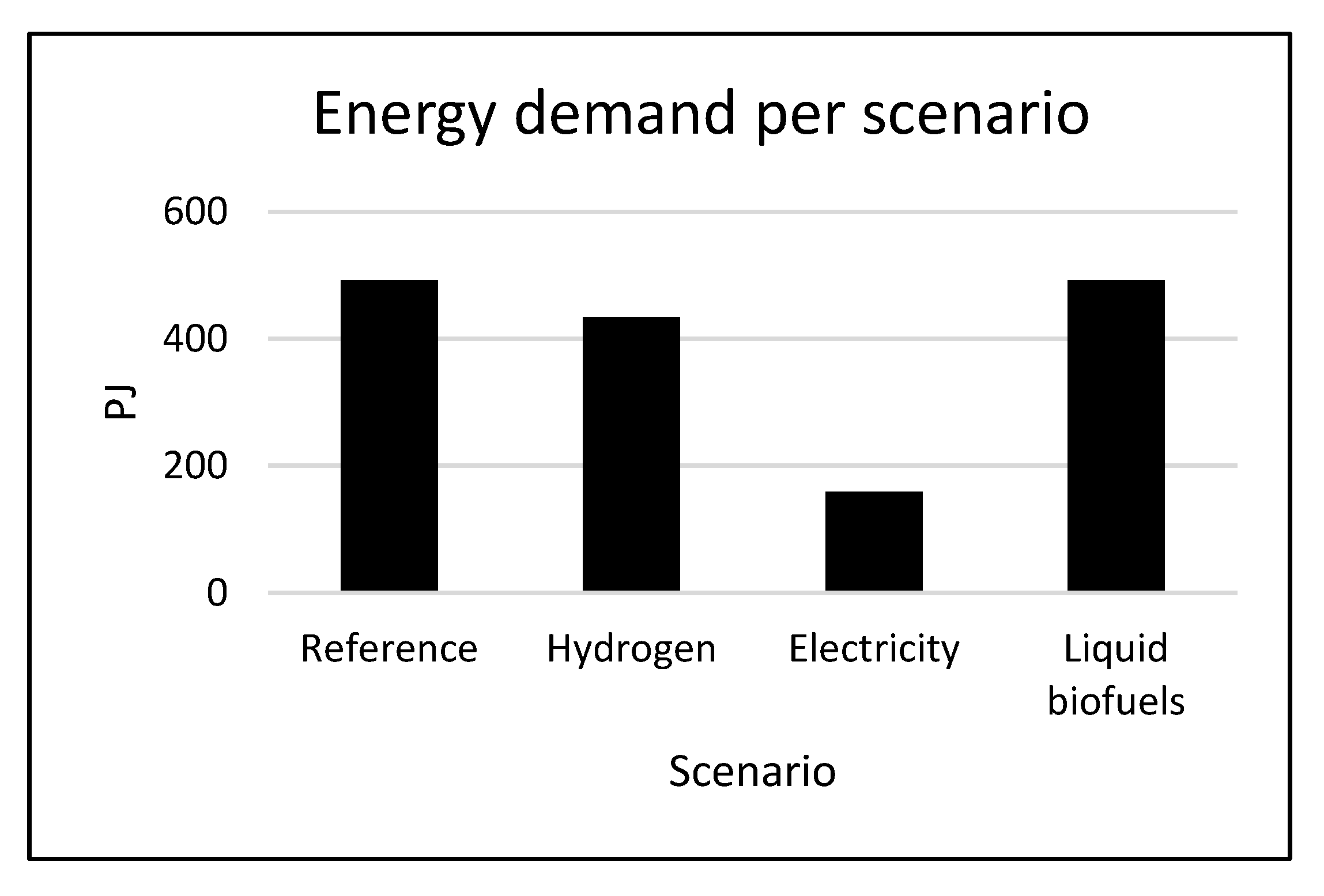 Water 12 01968 g005 Water 12 01968 g005
