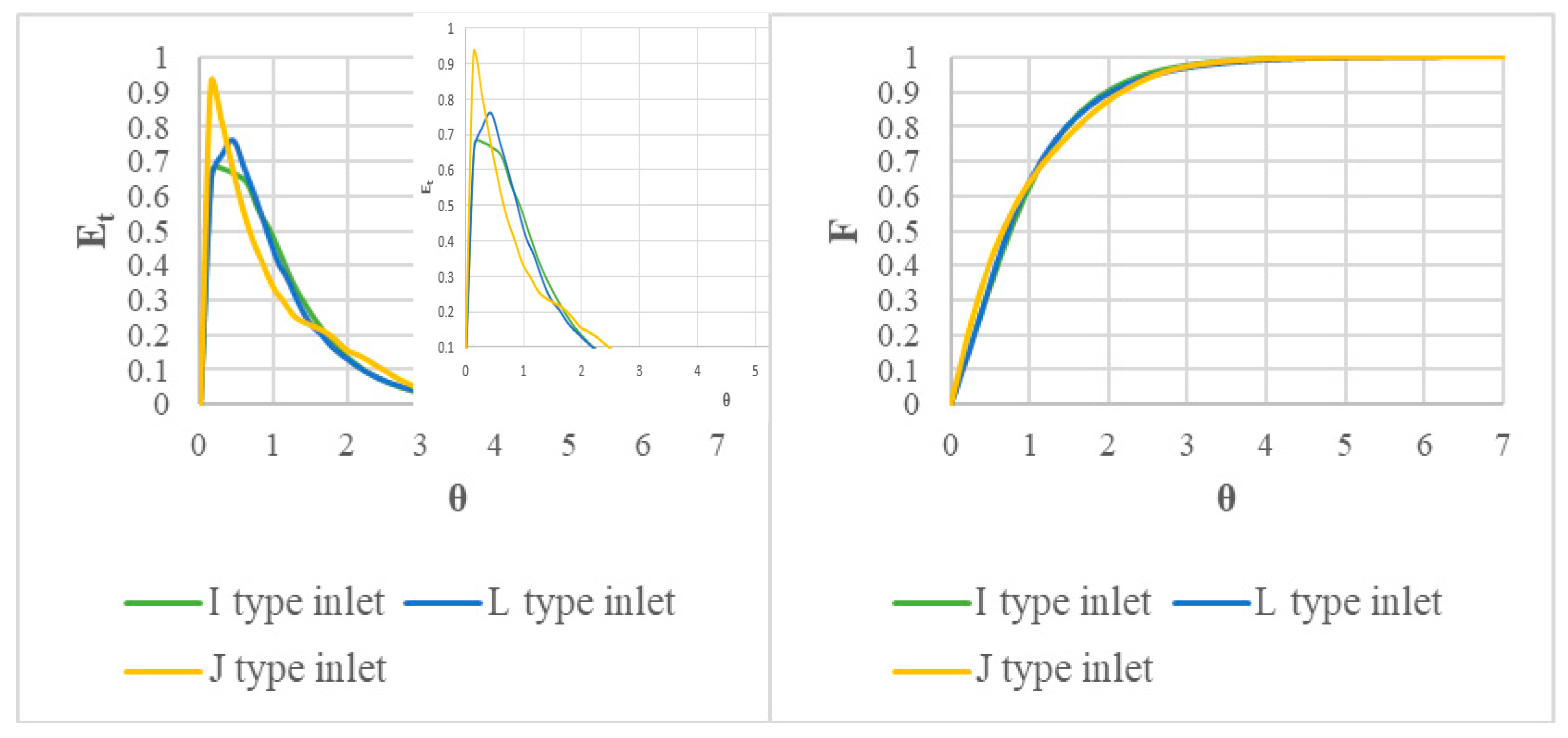 Water 12 01970 g004 Water 12 01970 g004