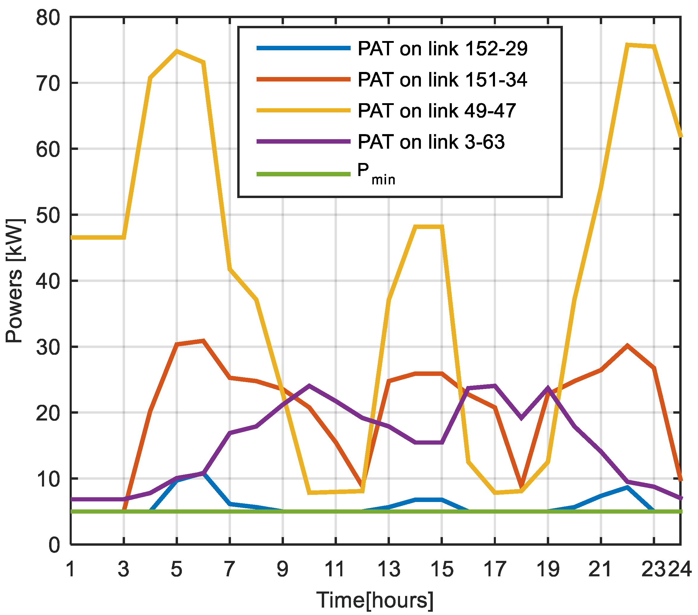 Water 12 01979 g010 Water 12 01979 g010