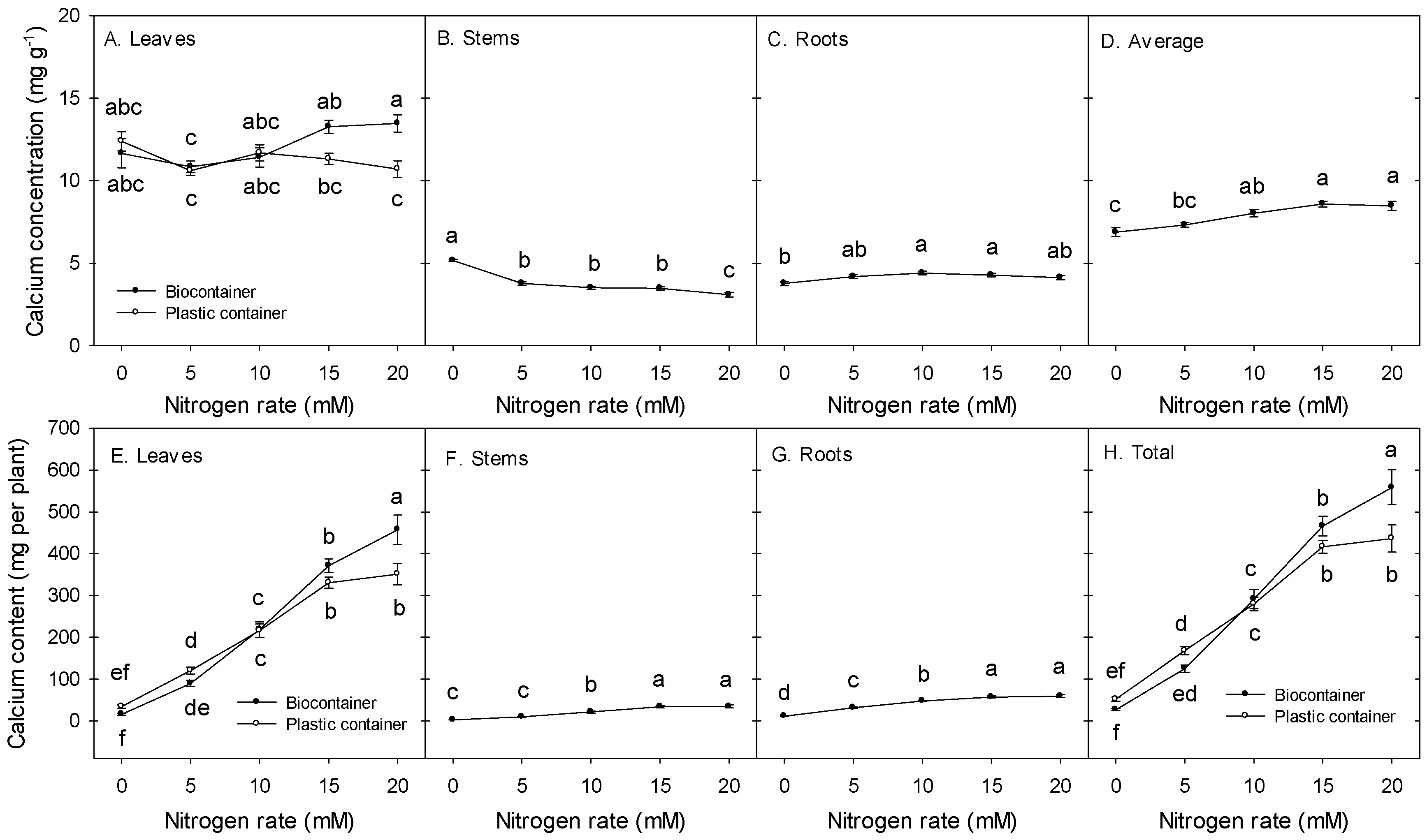 Water 12 01987 g002 Water 12 01987 g002