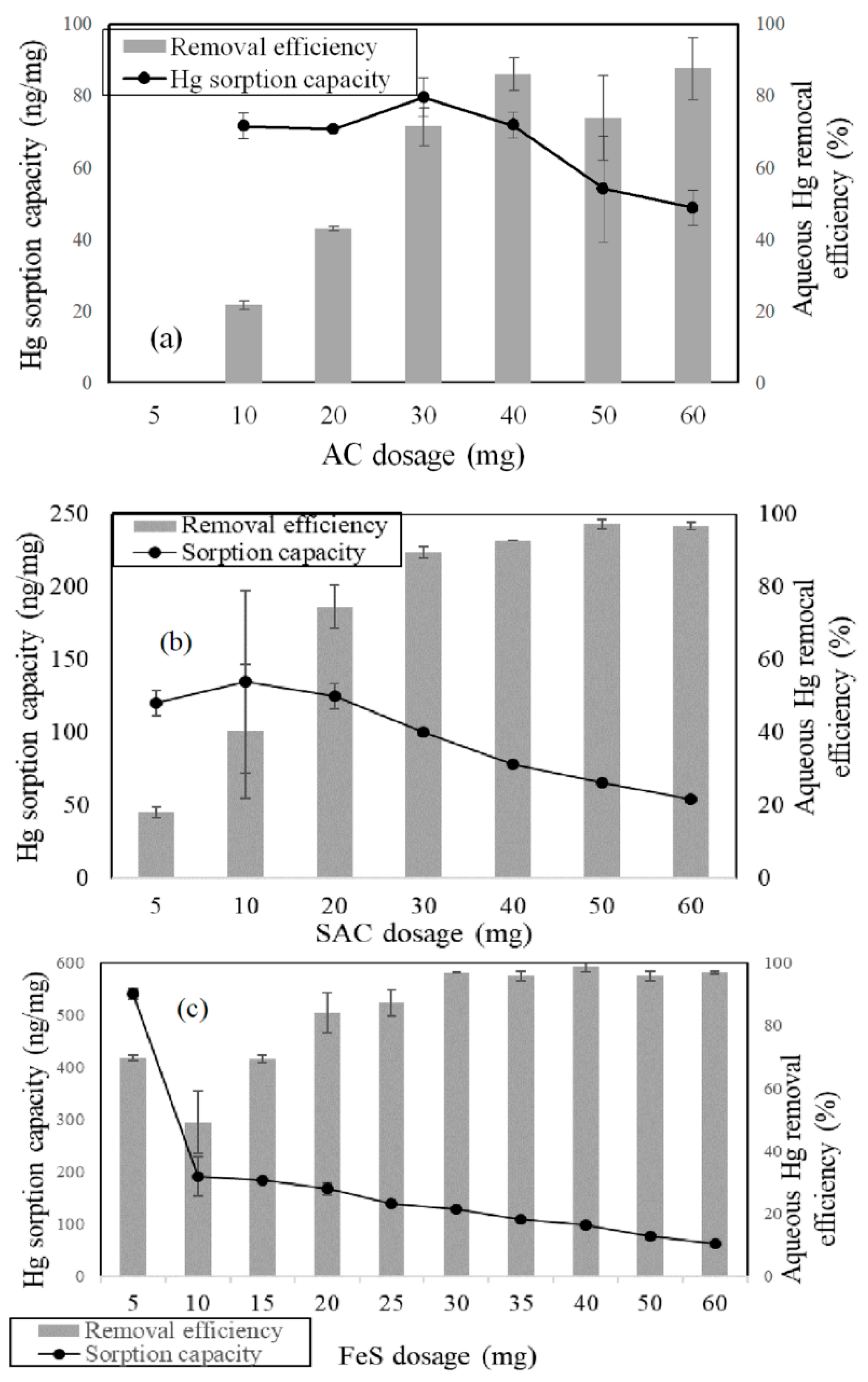 Water 12 01991 g002 Water 12 01991 g002