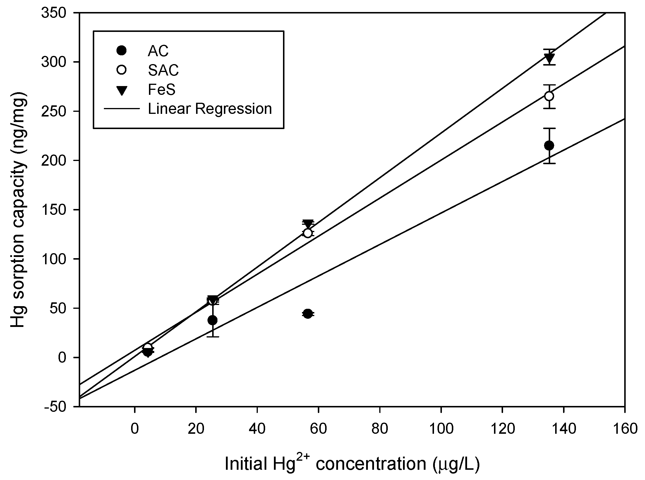 Water 12 01991 g003 Water 12 01991 g003