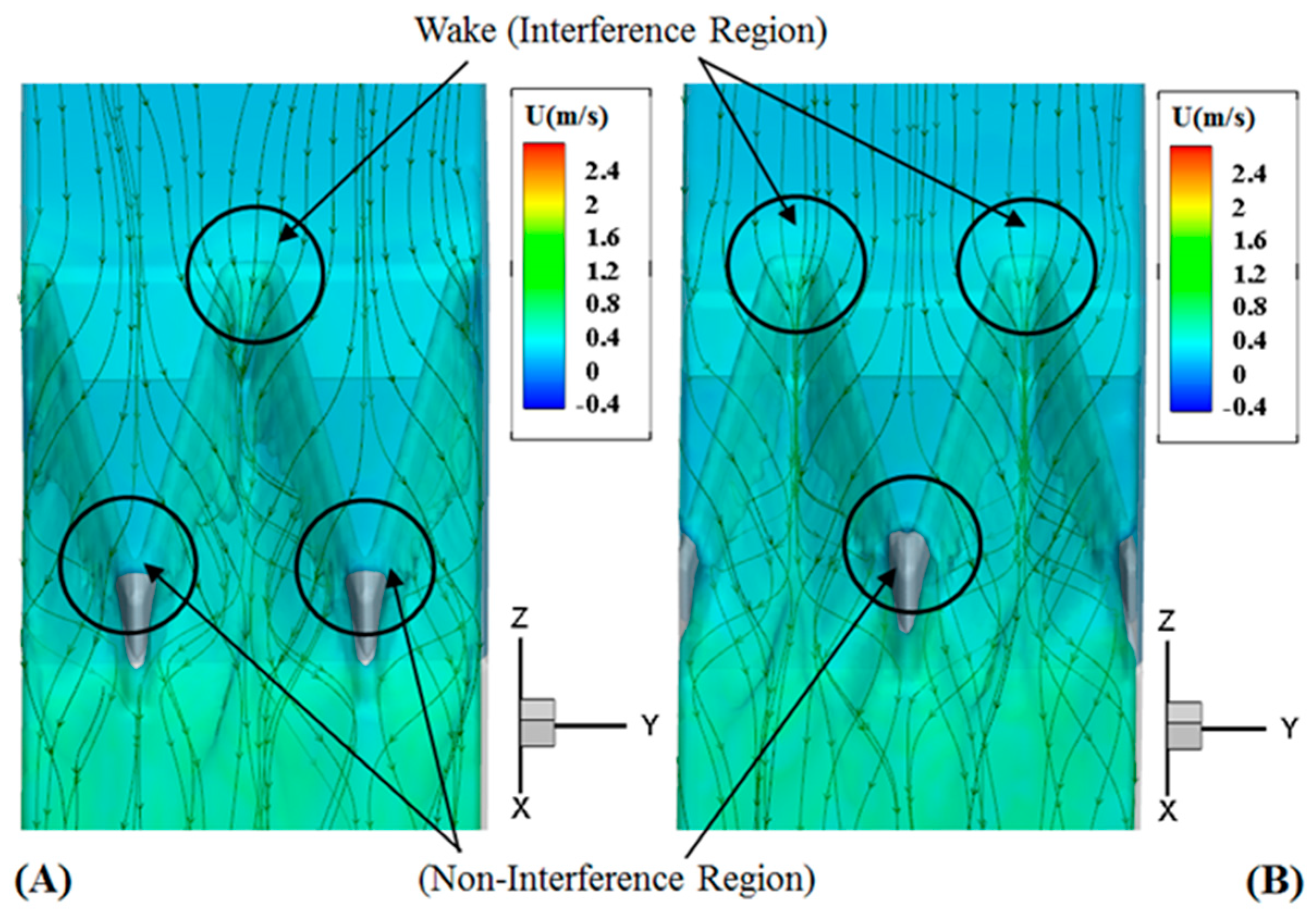 Water 12 01992 g008b