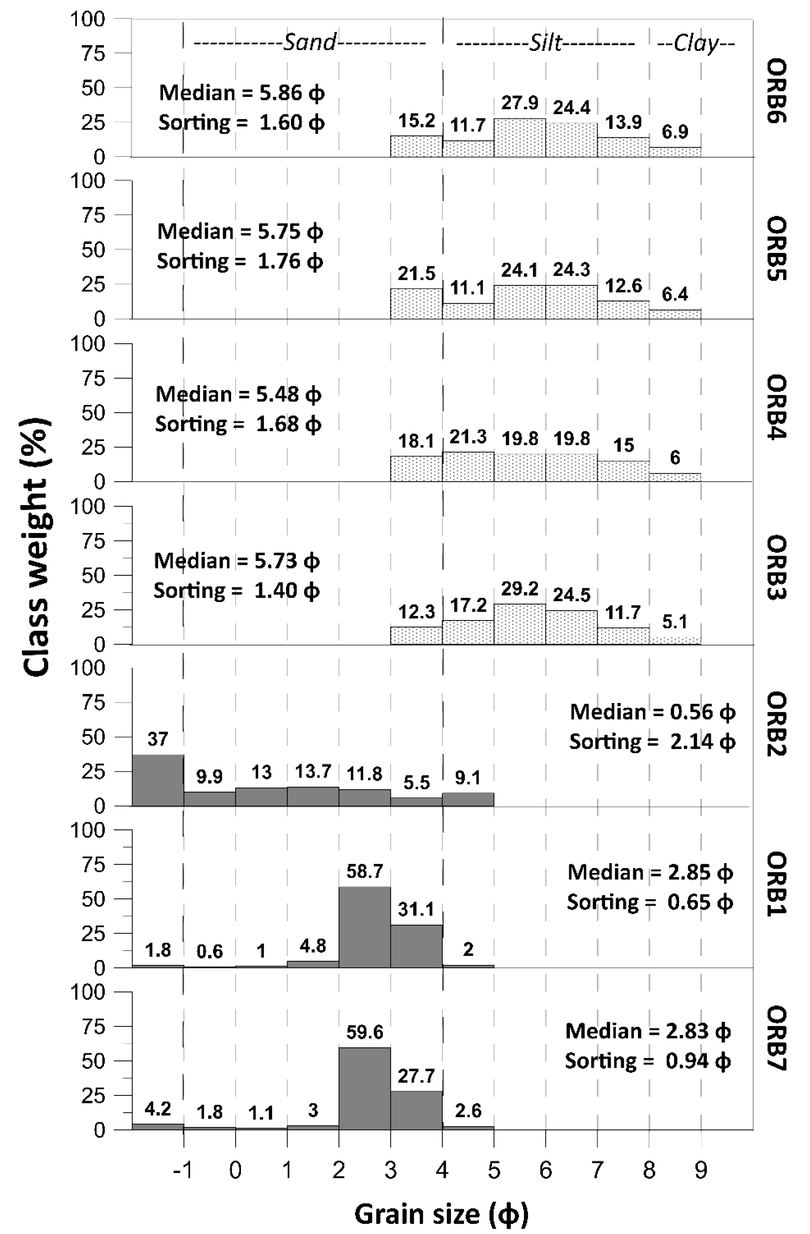 Water 12 01998 g005 Water 12 01998 g005