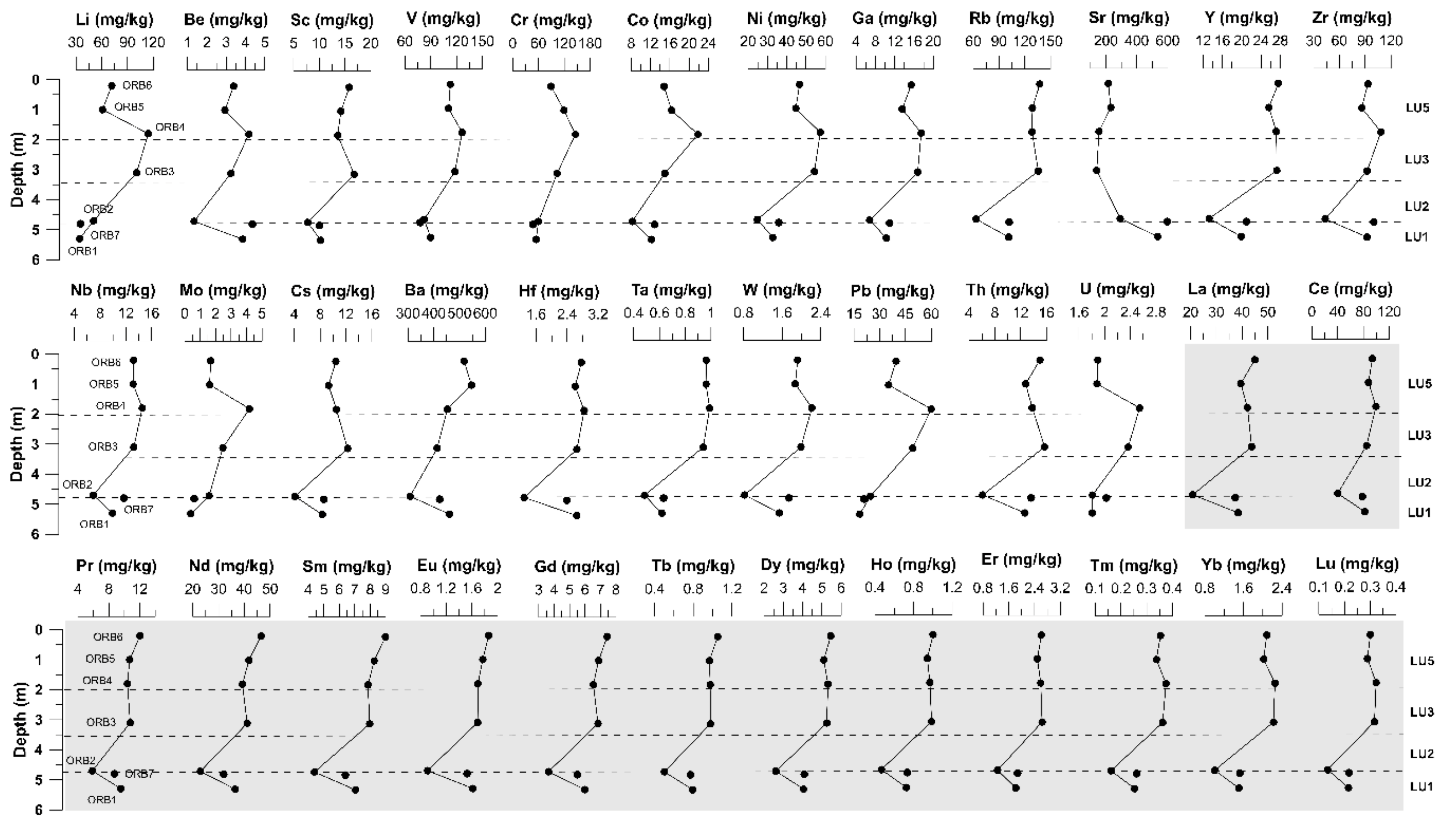 Water 12 01998 g007 Water 12 01998 g007