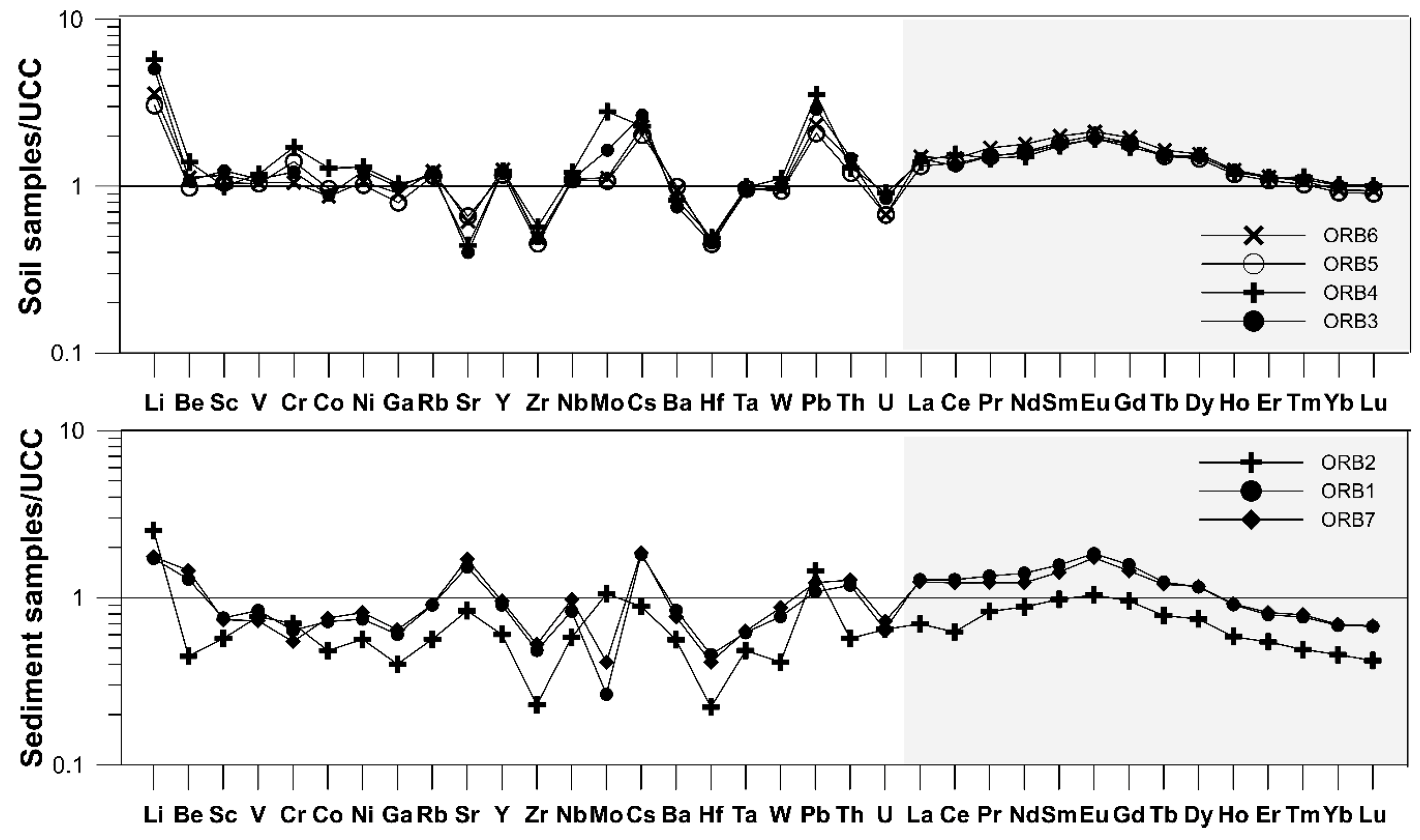 Water 12 01998 g008 Water 12 01998 g008