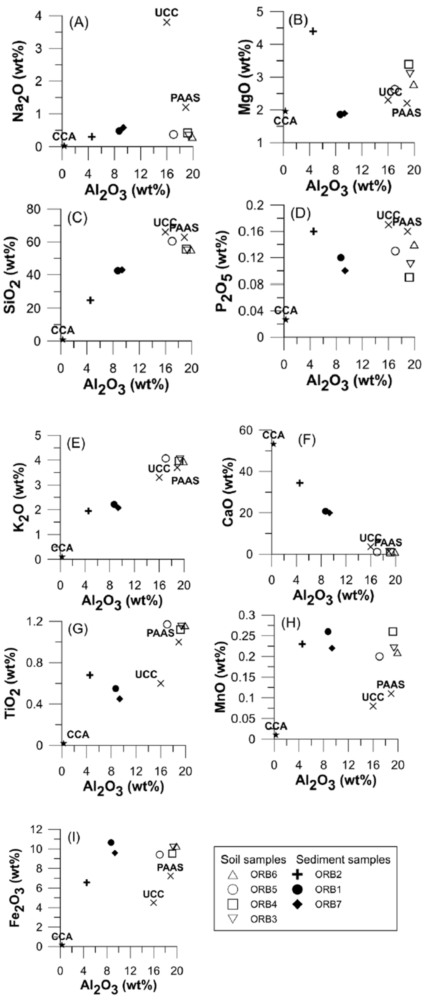 Water 12 01998 g010 Water 12 01998 g010
