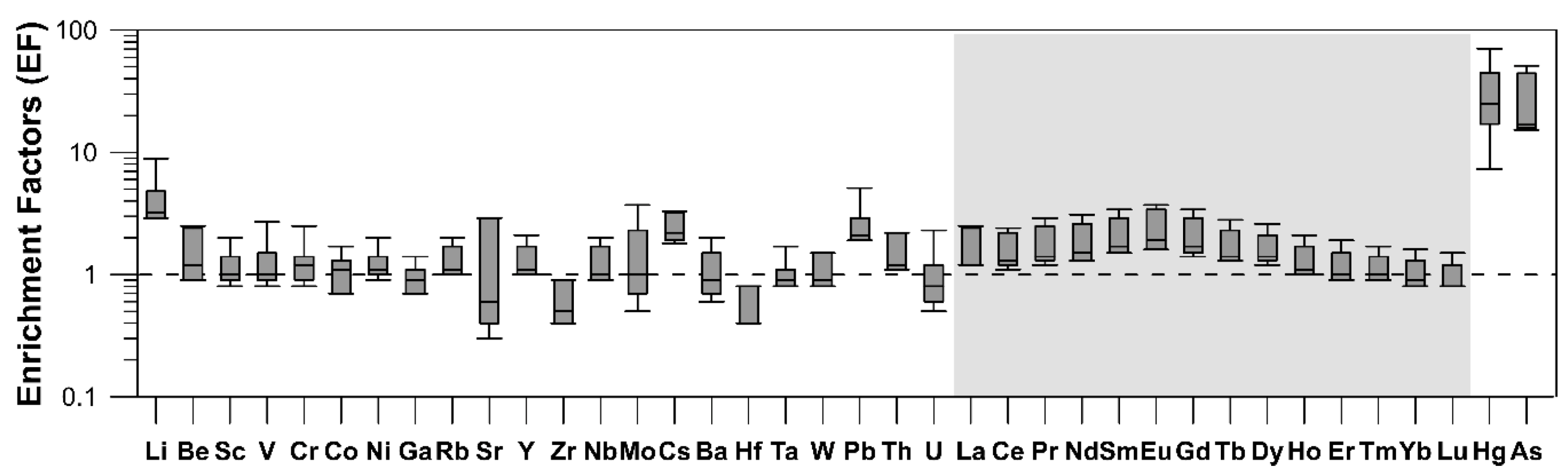 Water 12 01998 g011 Water 12 01998 g011
