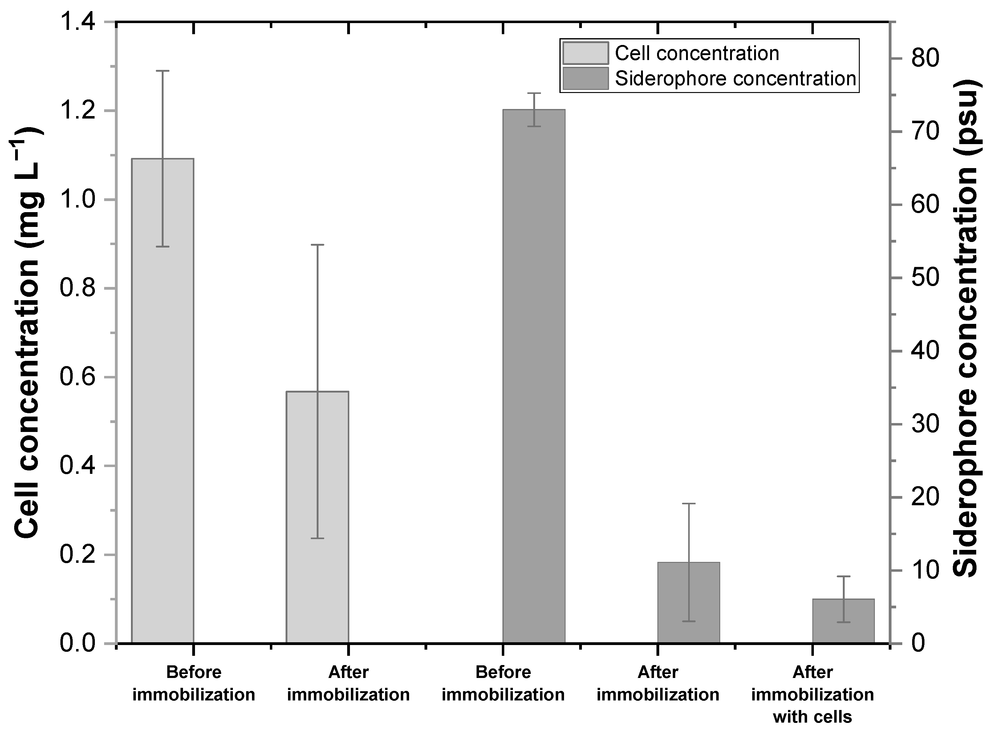 Water 12 02000 g002 Water 12 02000 g002