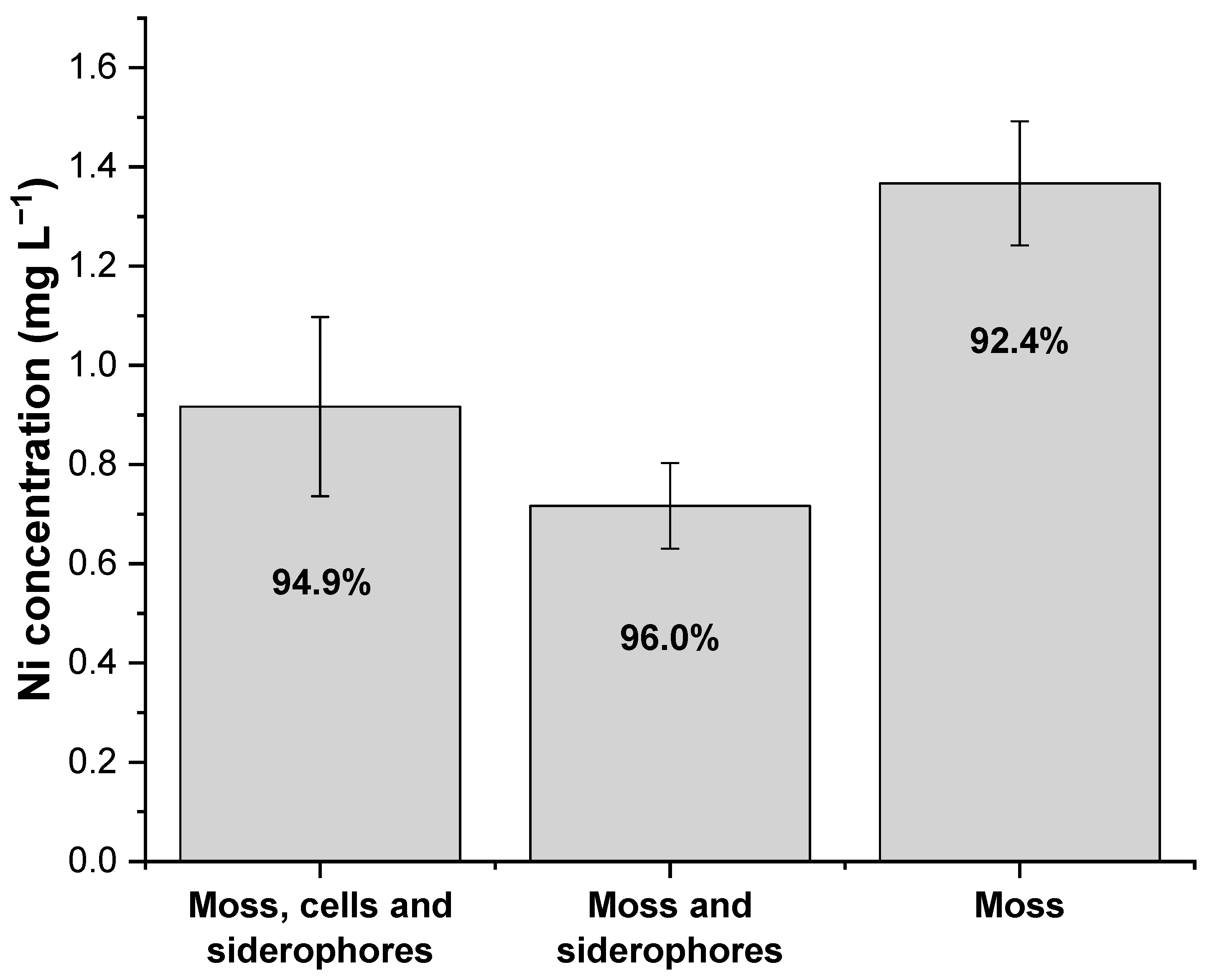 Water 12 02000 g003 Water 12 02000 g003