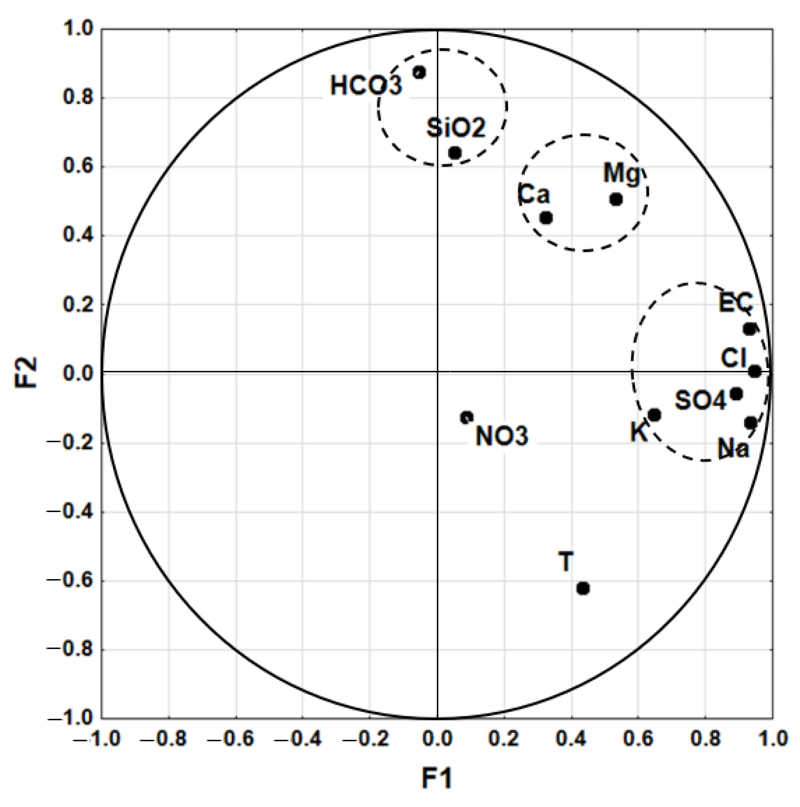 Water 12 02004 g003 Water 12 02004 g003