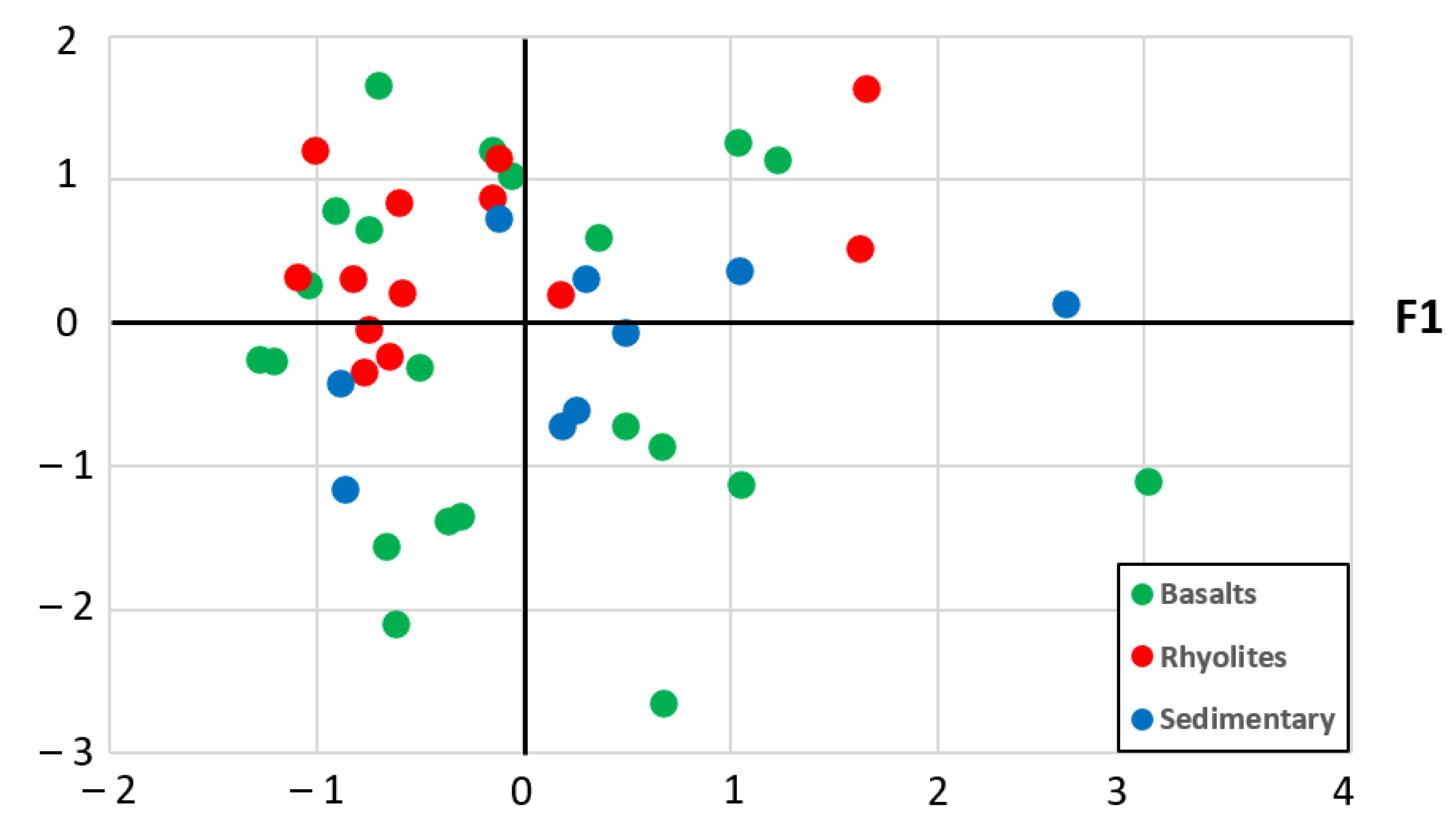 Water 12 02004 g004 Water 12 02004 g004
