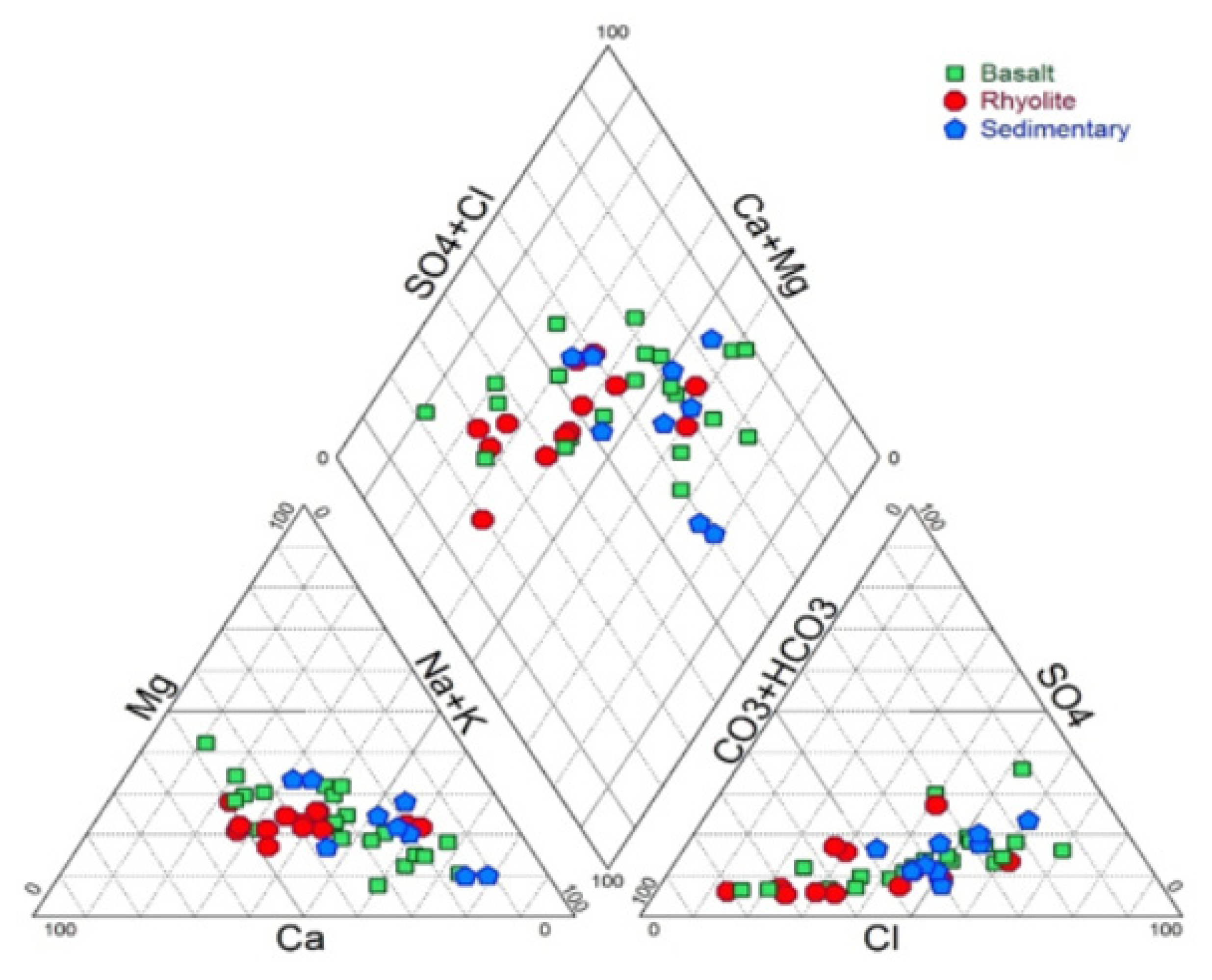 Water 12 02004 g005 Water 12 02004 g005