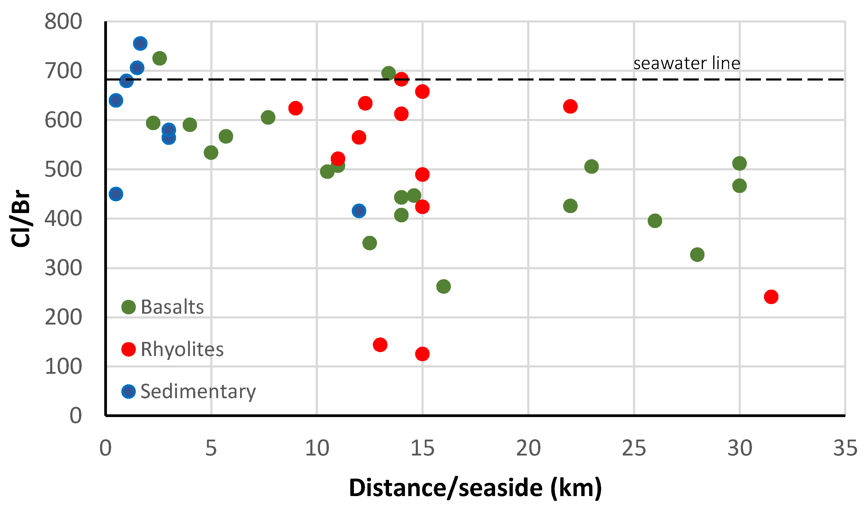 Water 12 02004 g009 Water 12 02004 g009