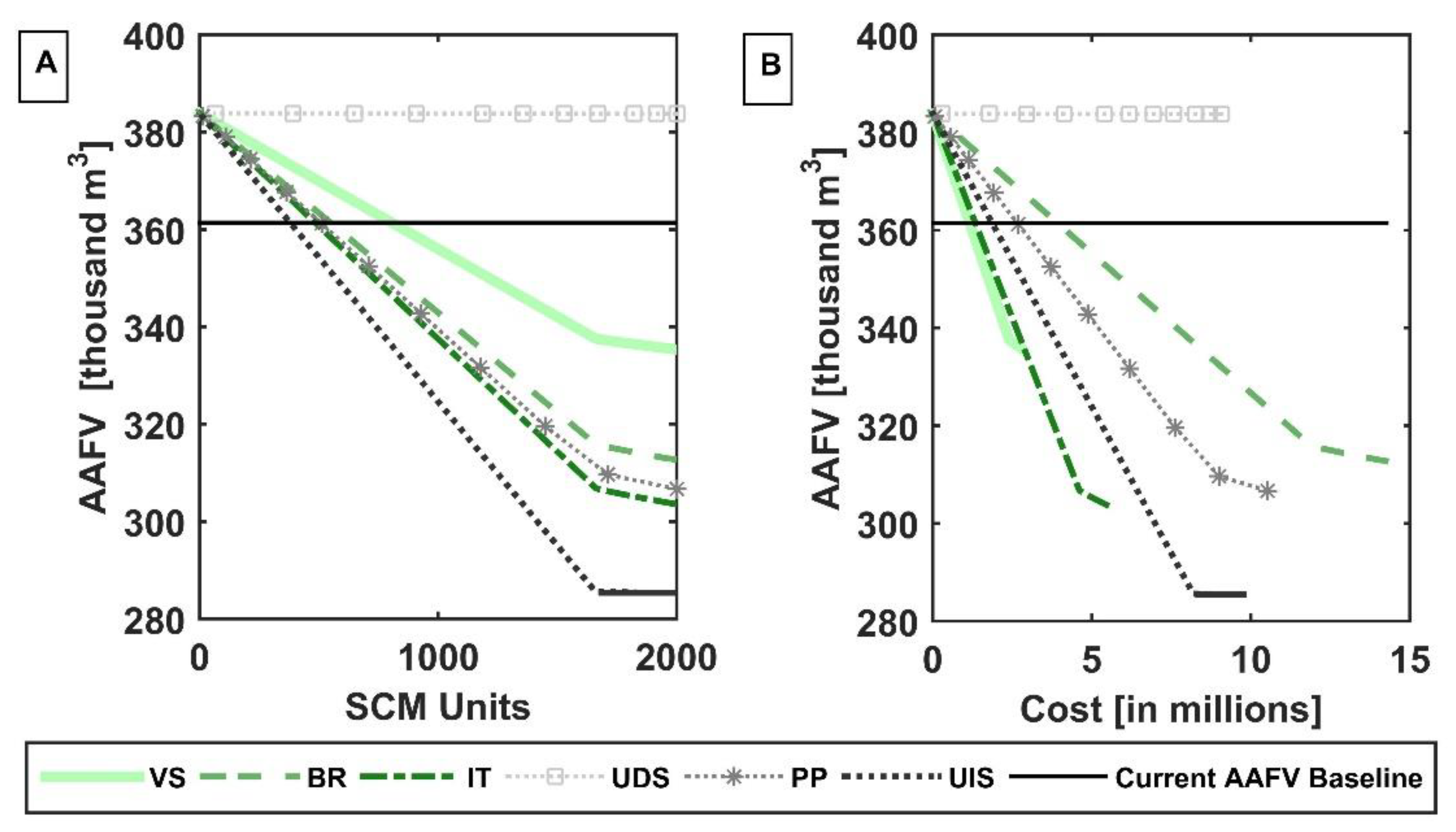 Water 12 02005 g002 Water 12 02005 g002