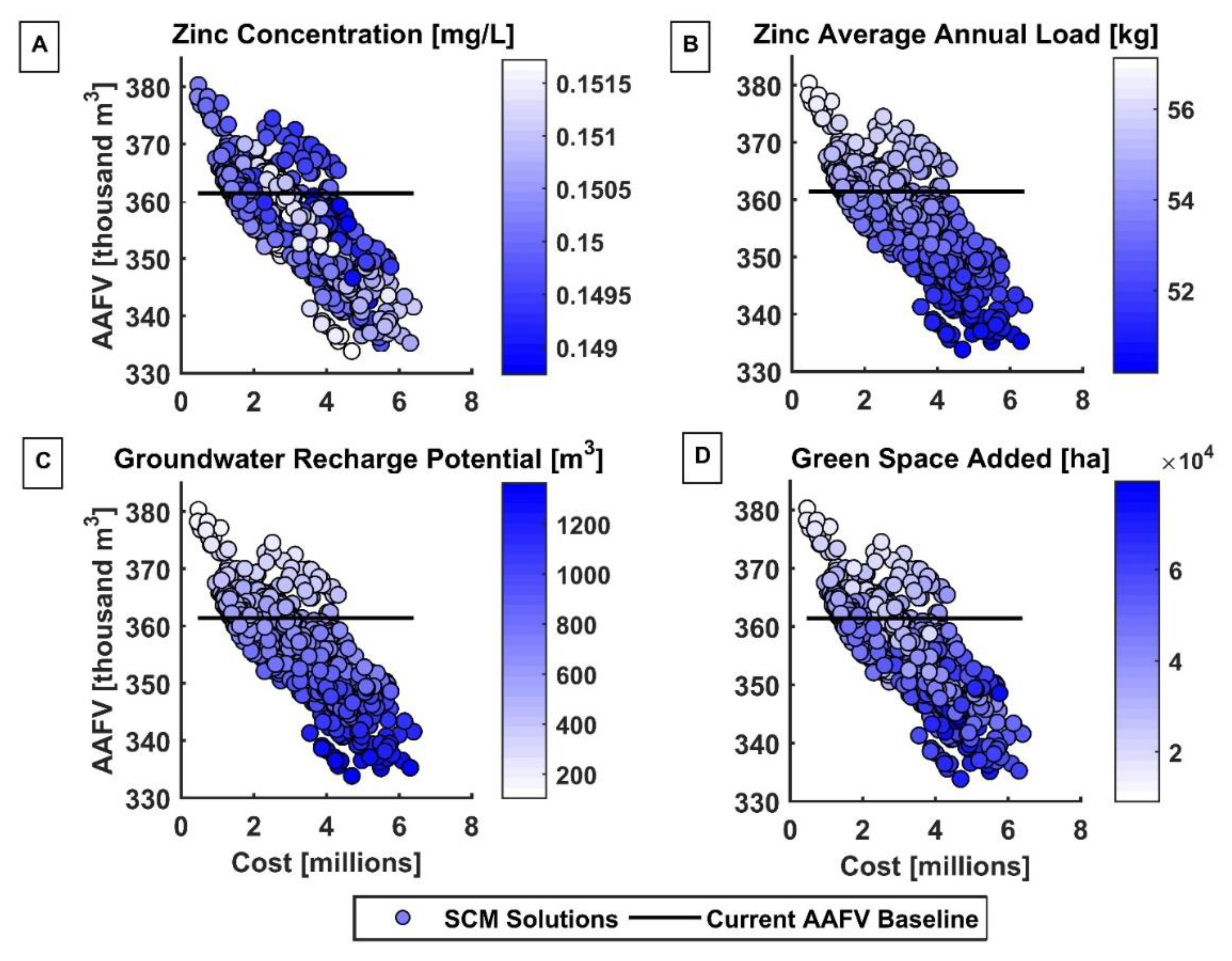 Water 12 02005 g004 Water 12 02005 g004