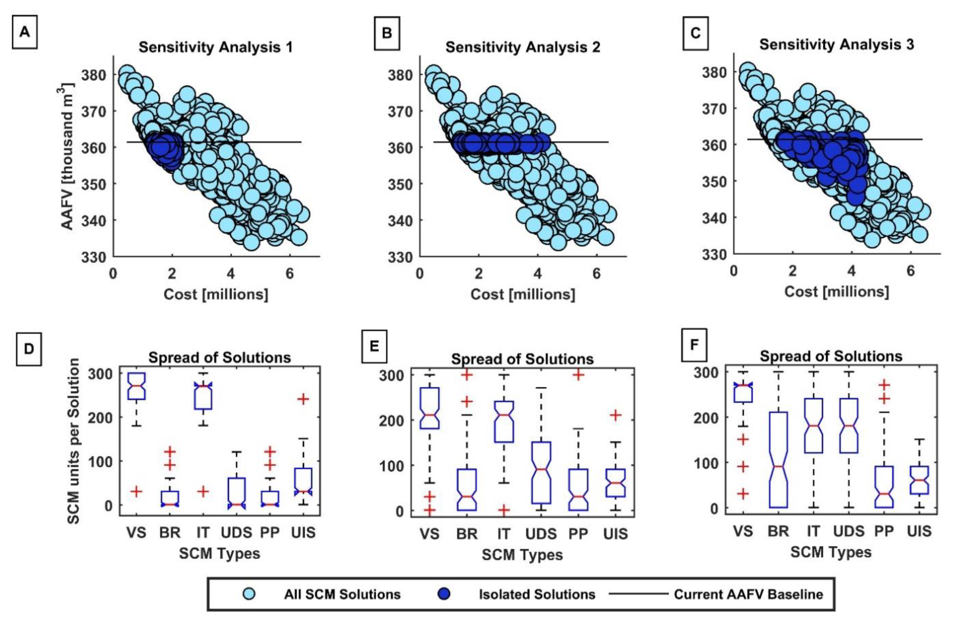 Water 12 02005 g005 Water 12 02005 g005