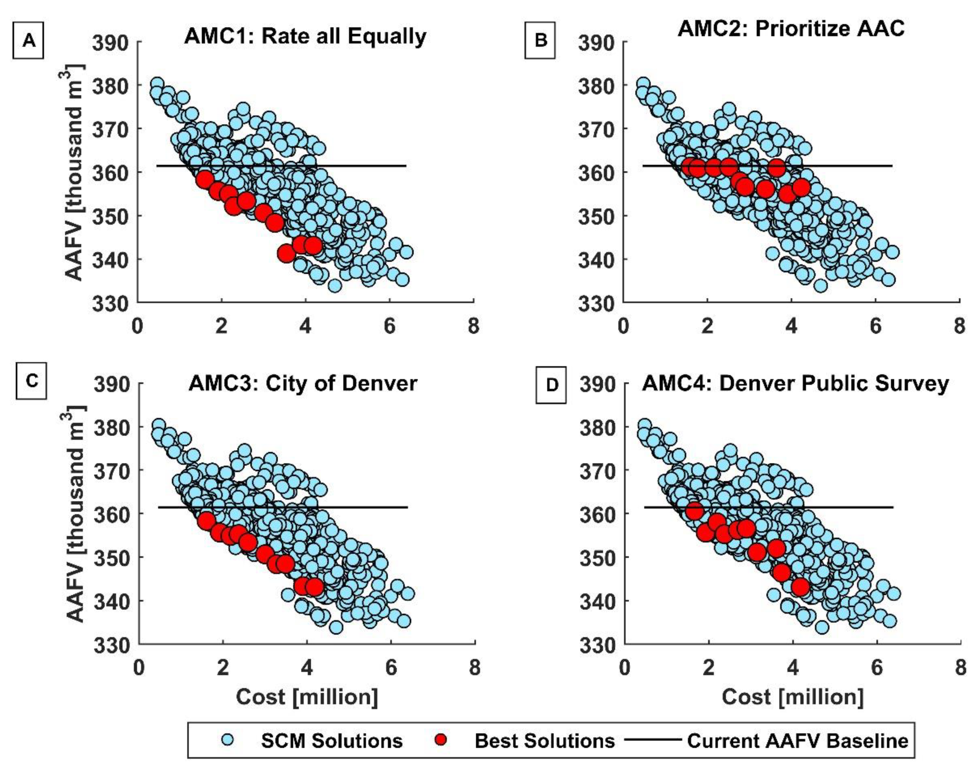 Water 12 02005 g006 Water 12 02005 g006