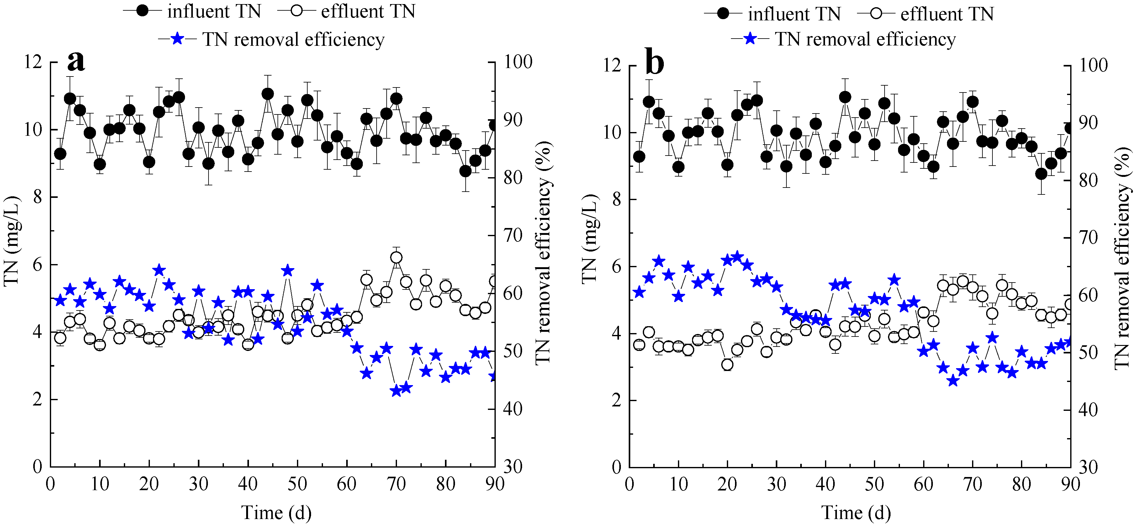 Water 12 02007 g004 550