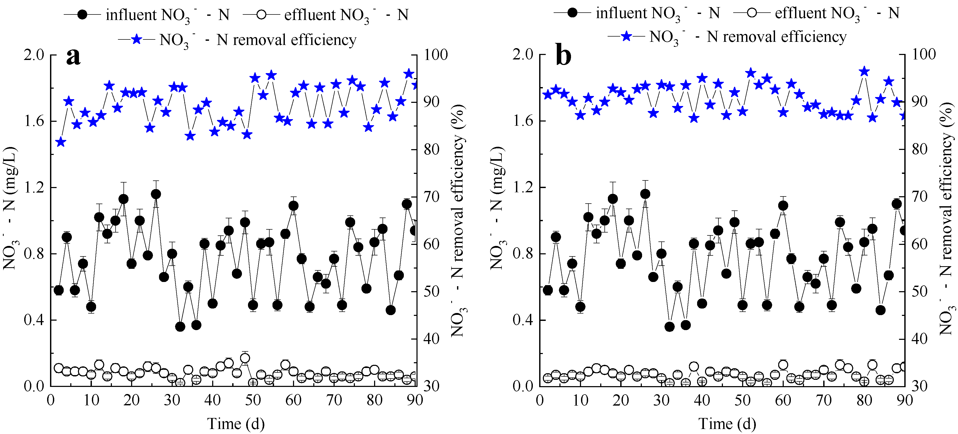 Water 12 02007 g005 550
