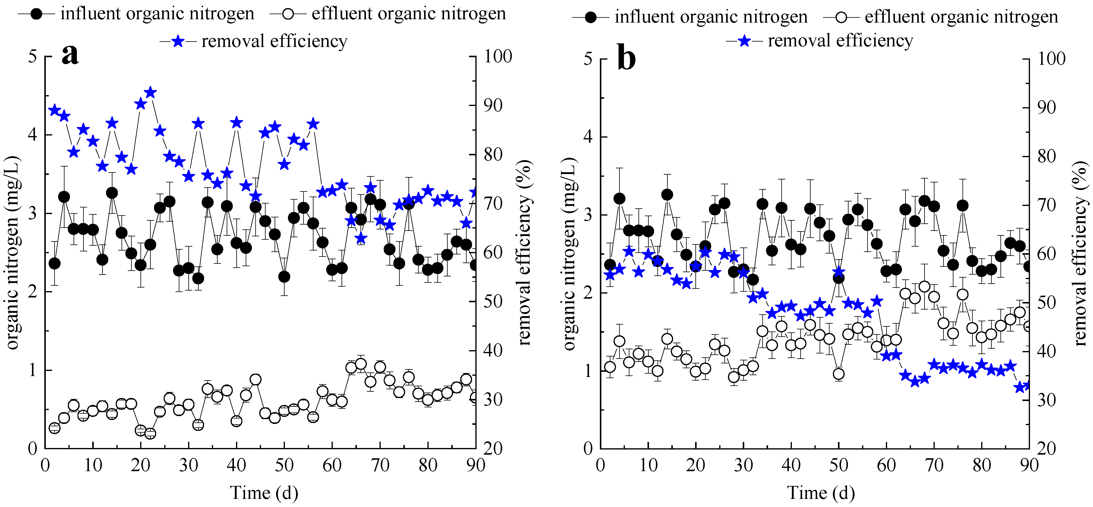 Water 12 02007 g006 550