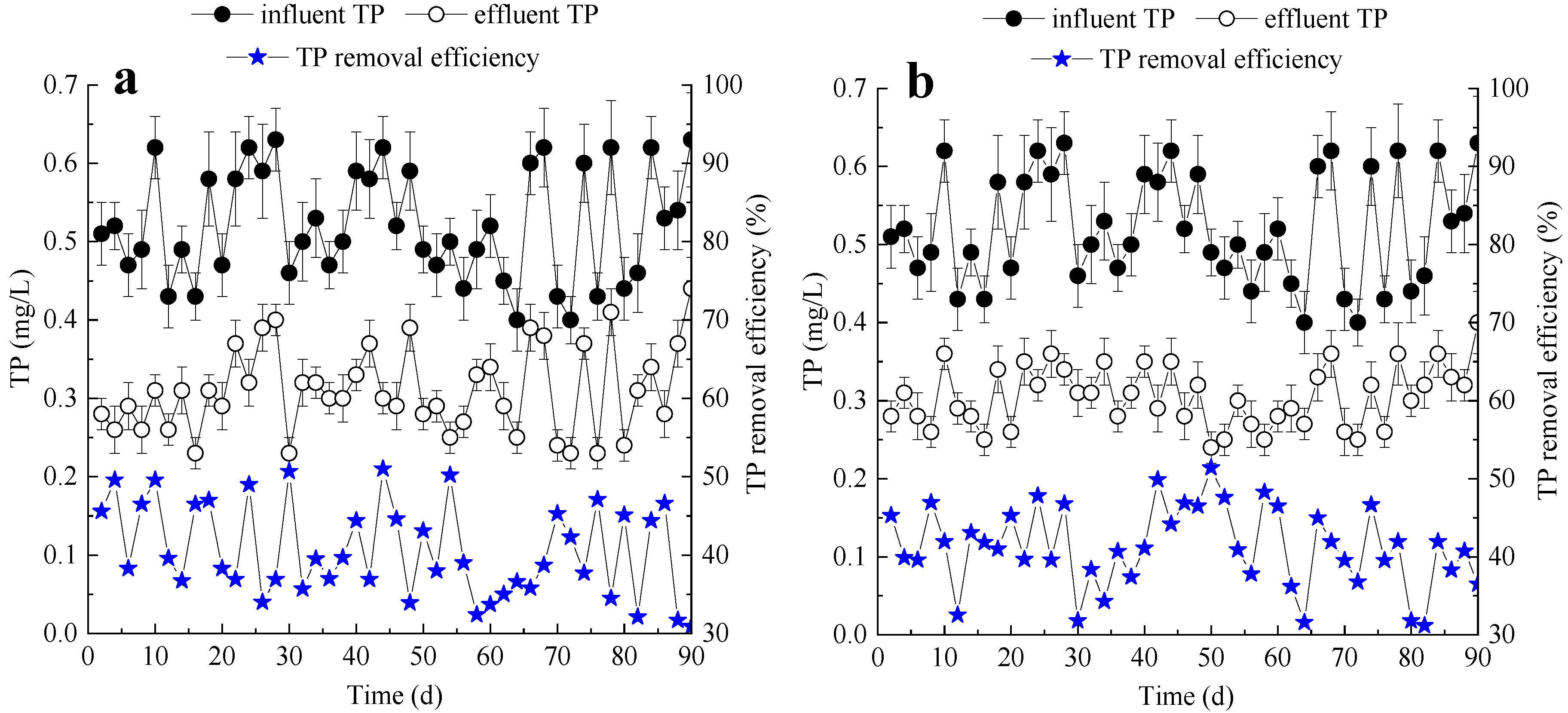 Water 12 02007 g008 550