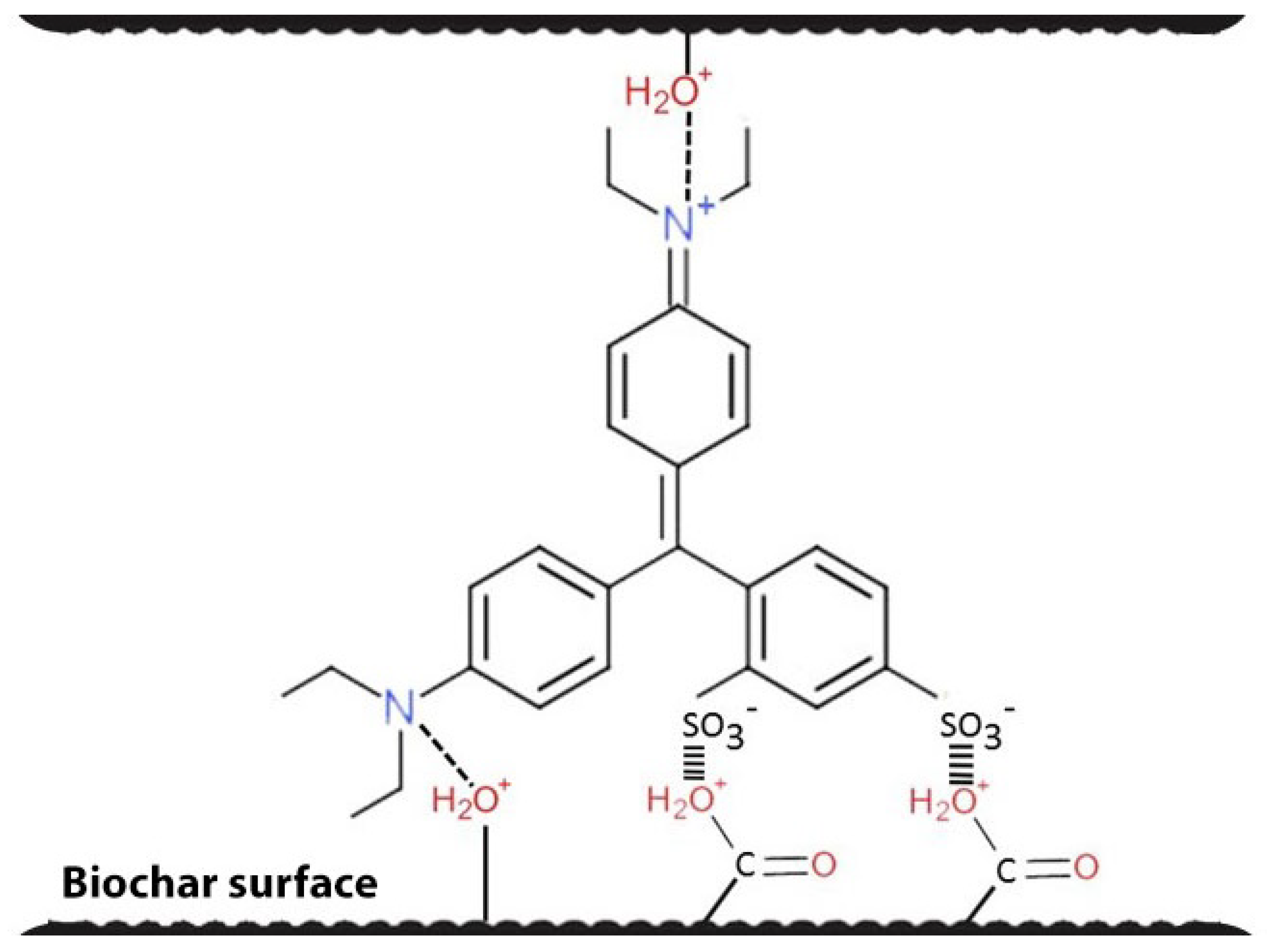 Water 12 02017 g004 Water 12 02017 g004