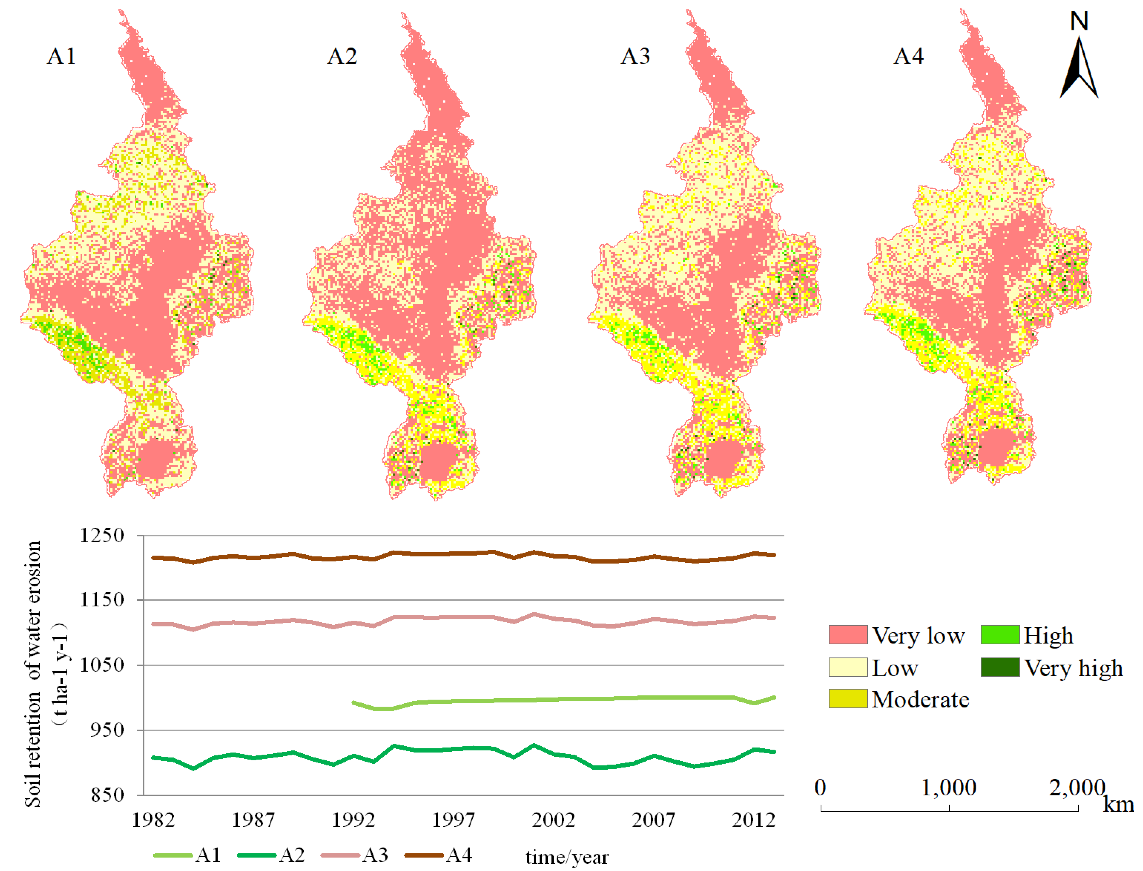 Water 12 02018 g005 Water 12 02018 g005