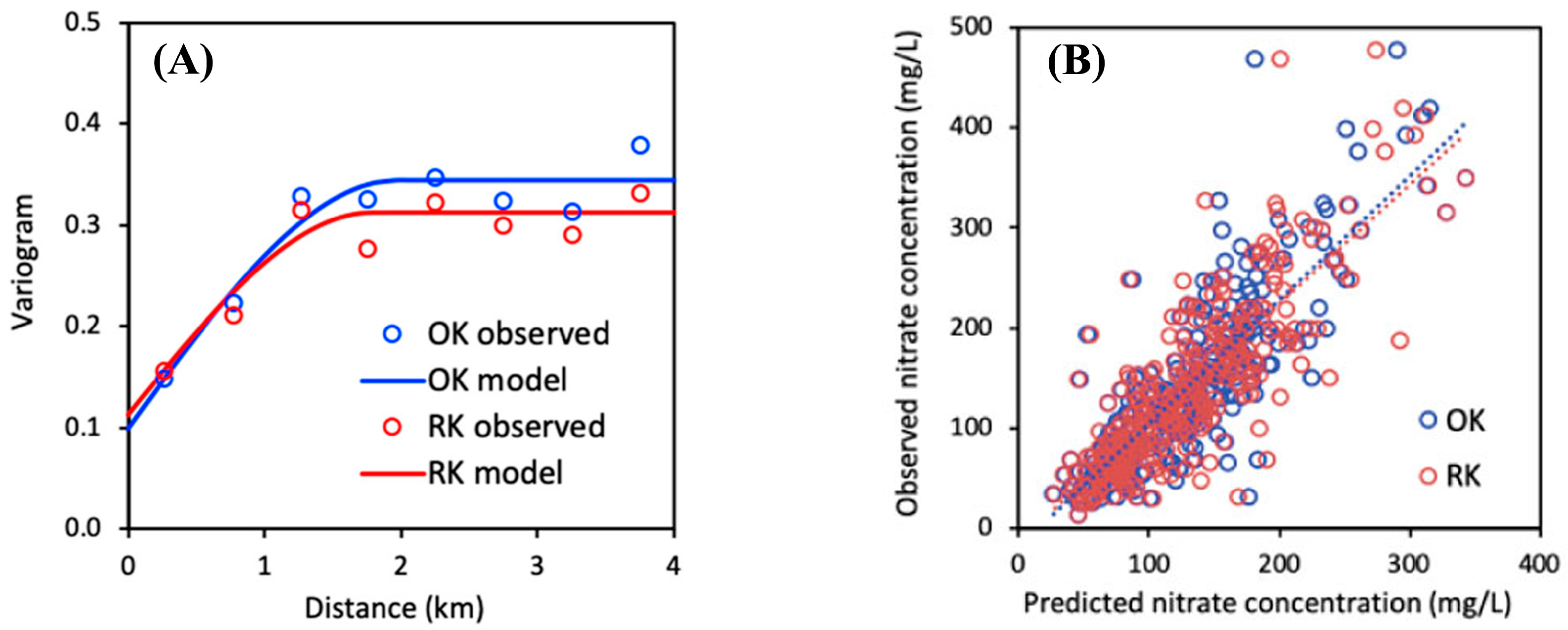Water 12 02022 g008 Water 12 02022 g008