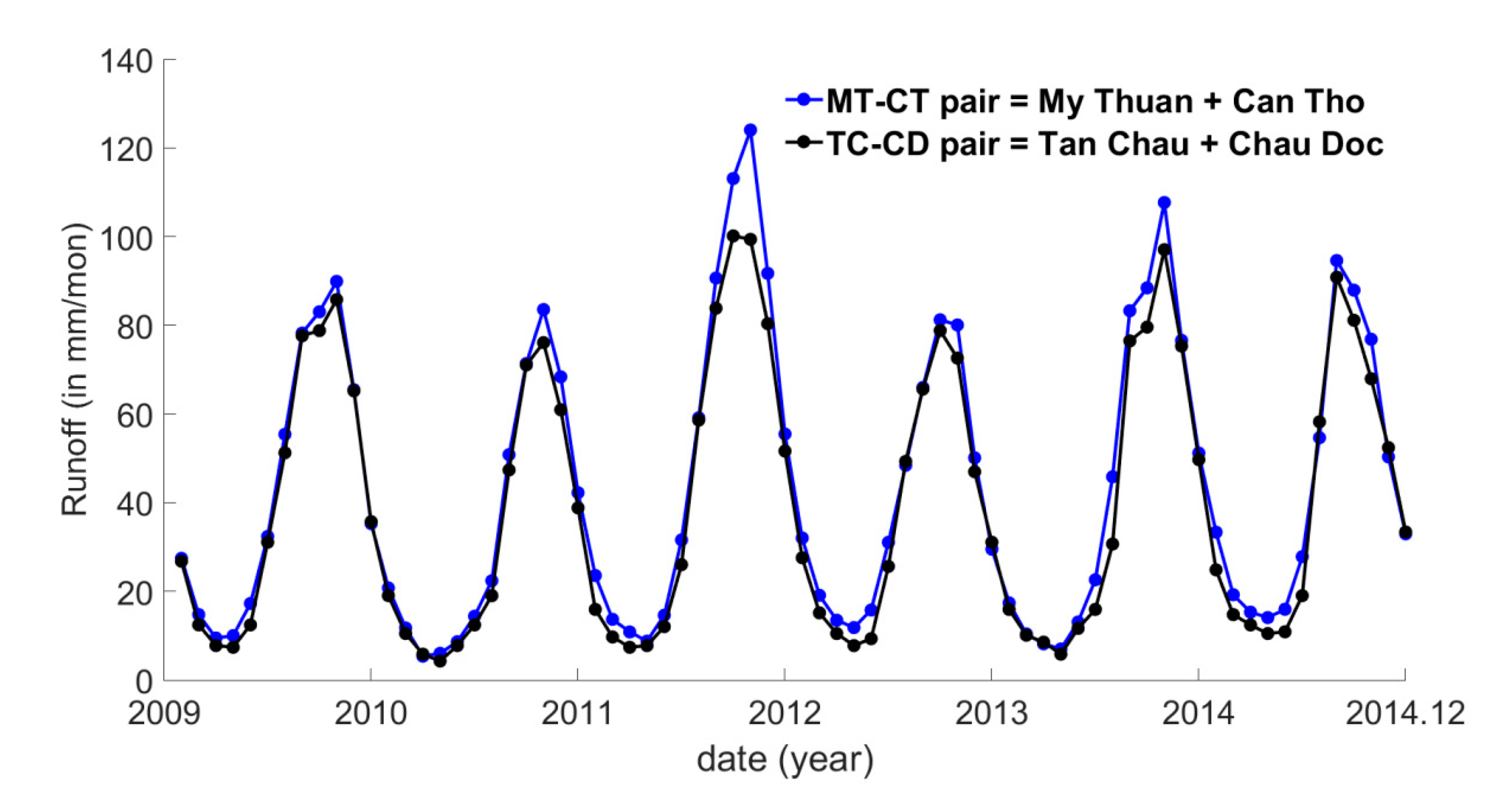 Water 12 02025 g002 Water 12 02025 g002