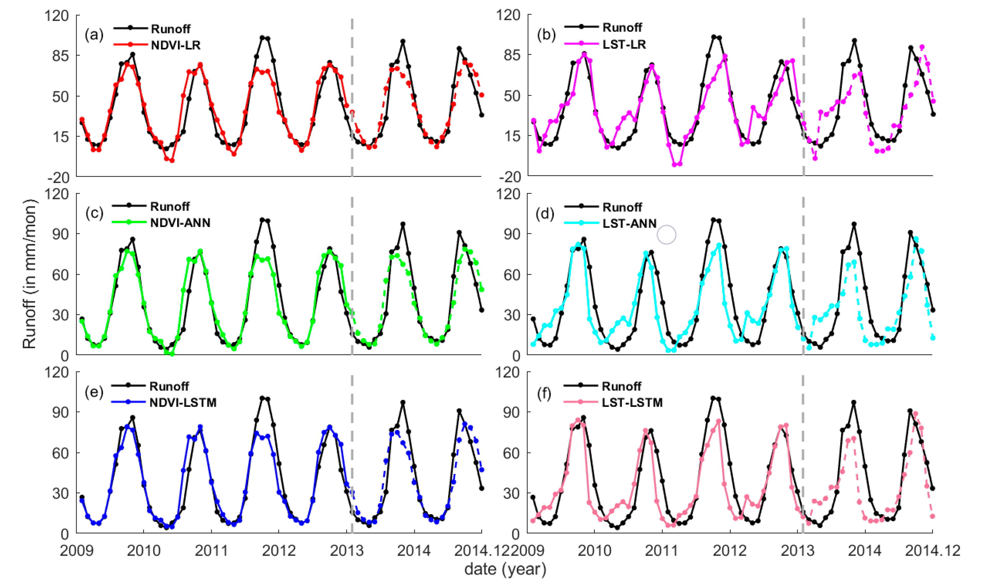 Water 12 02025 g005 Water 12 02025 g005