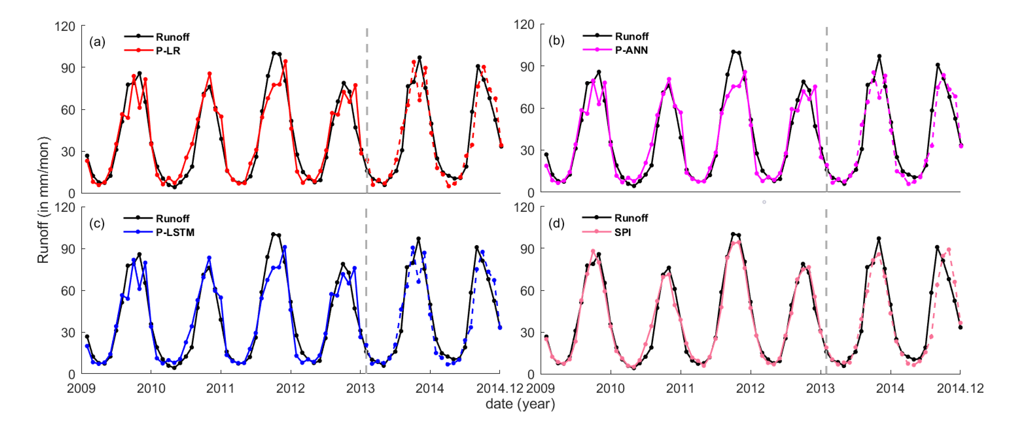 Water 12 02025 g006 Water 12 02025 g006