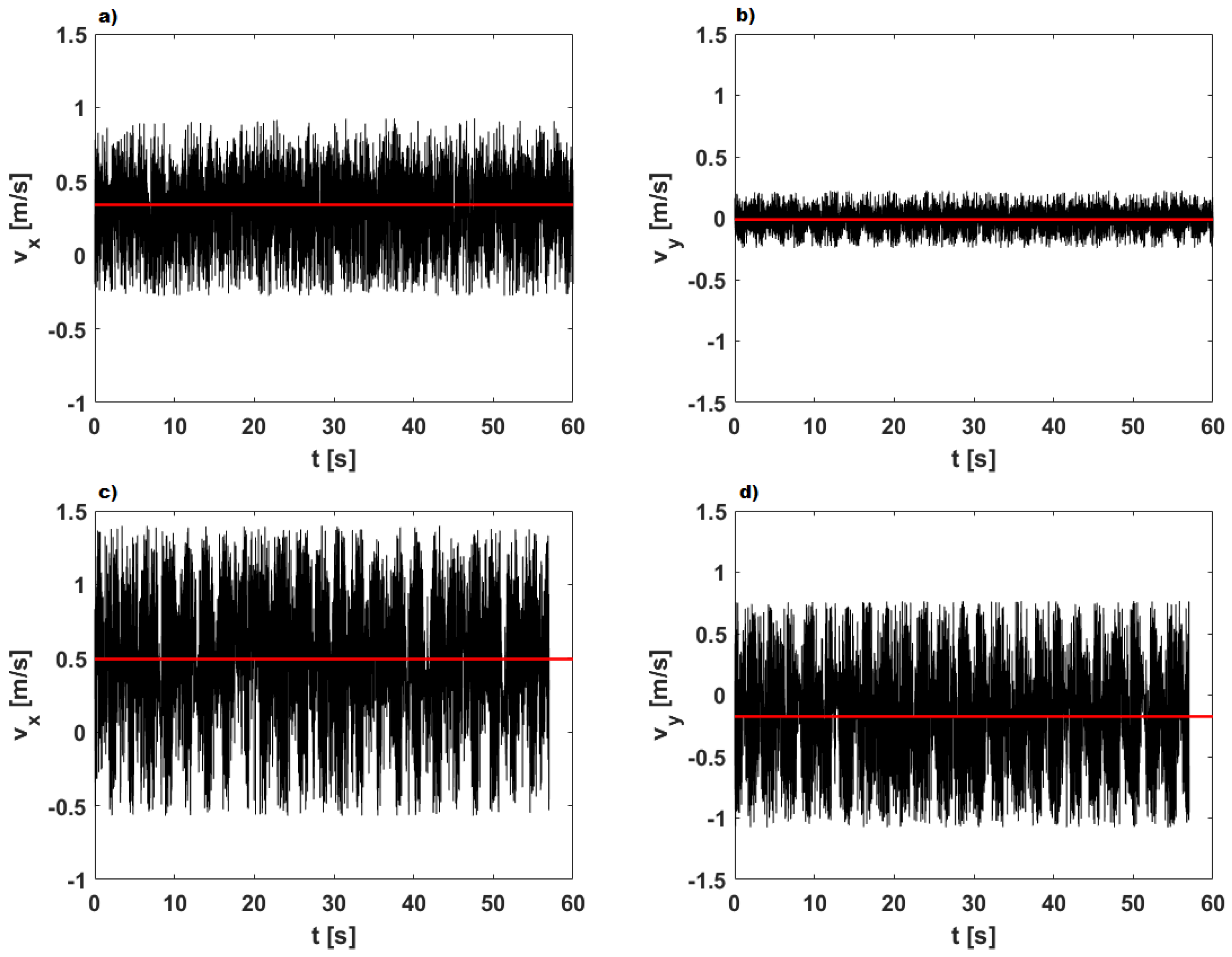 Water 12 02027 g008 Water 12 02027 g008