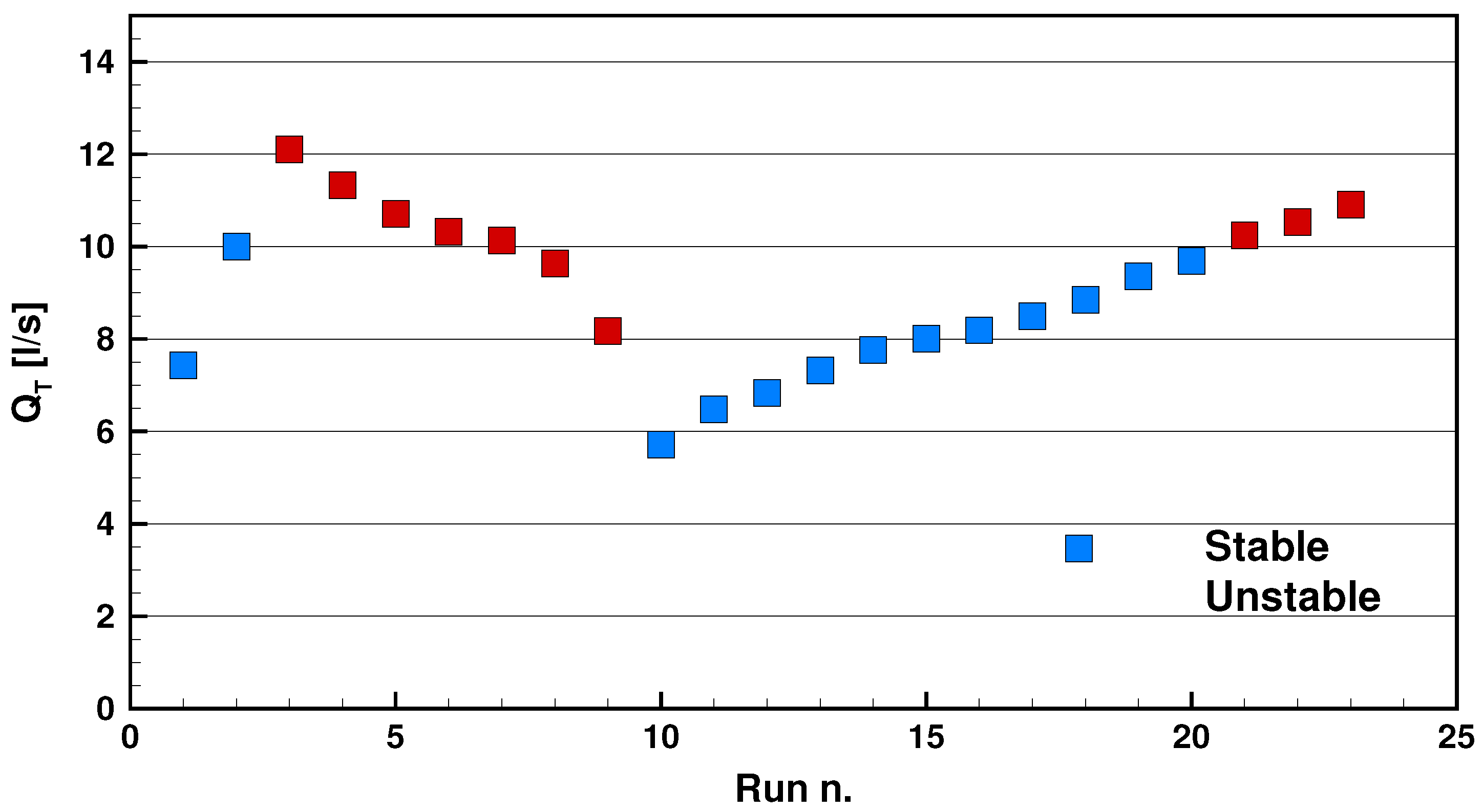 Water 12 02027 g009 Water 12 02027 g009