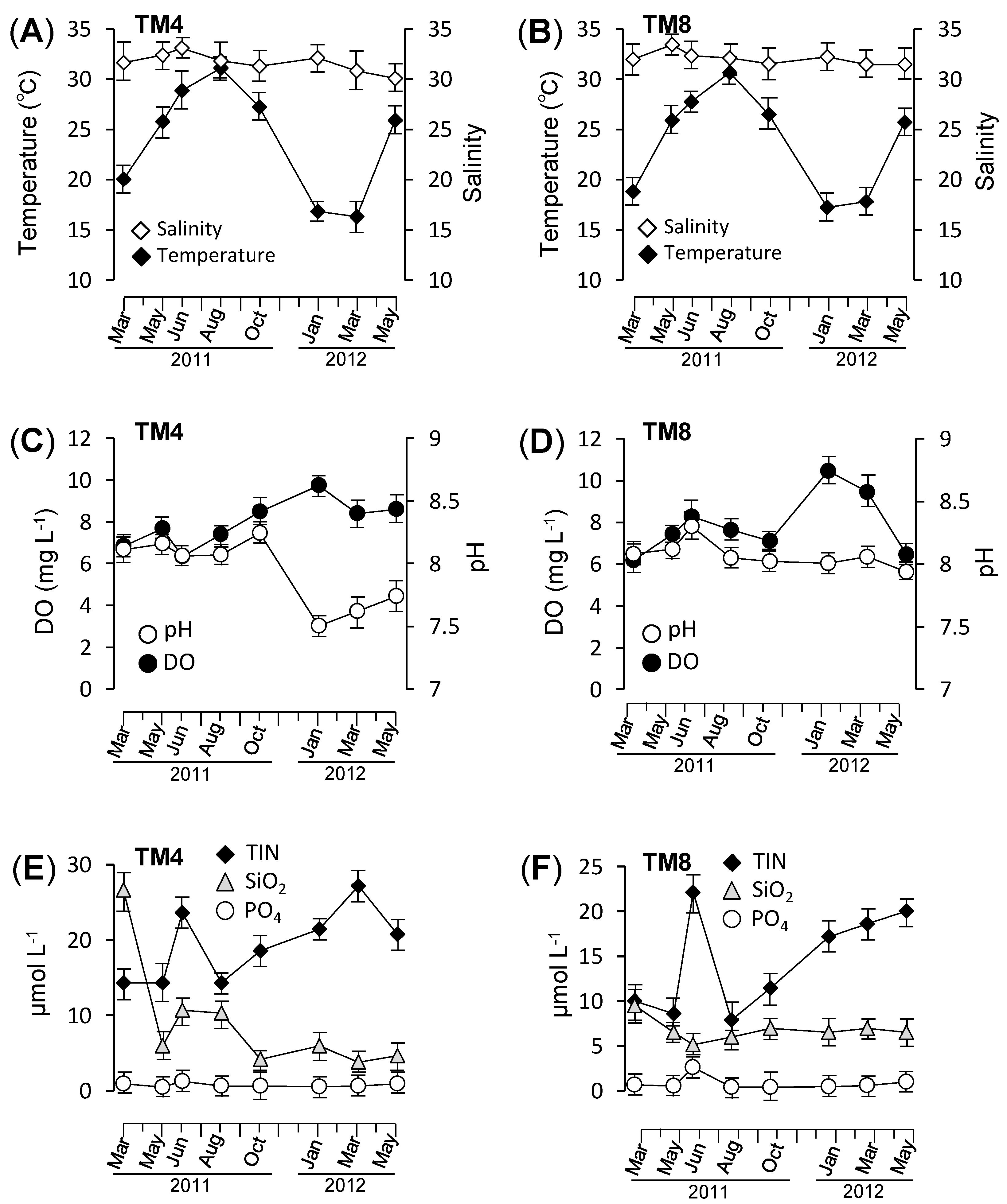 Water 12 02031 g002 Water 12 02031 g002