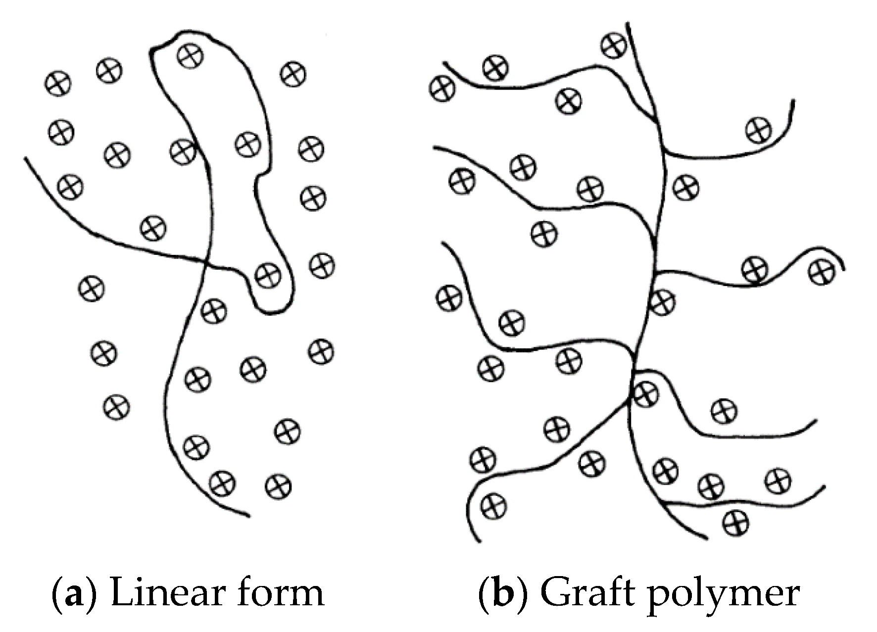 Water 12 02032 g002 Water 12 02032 g002