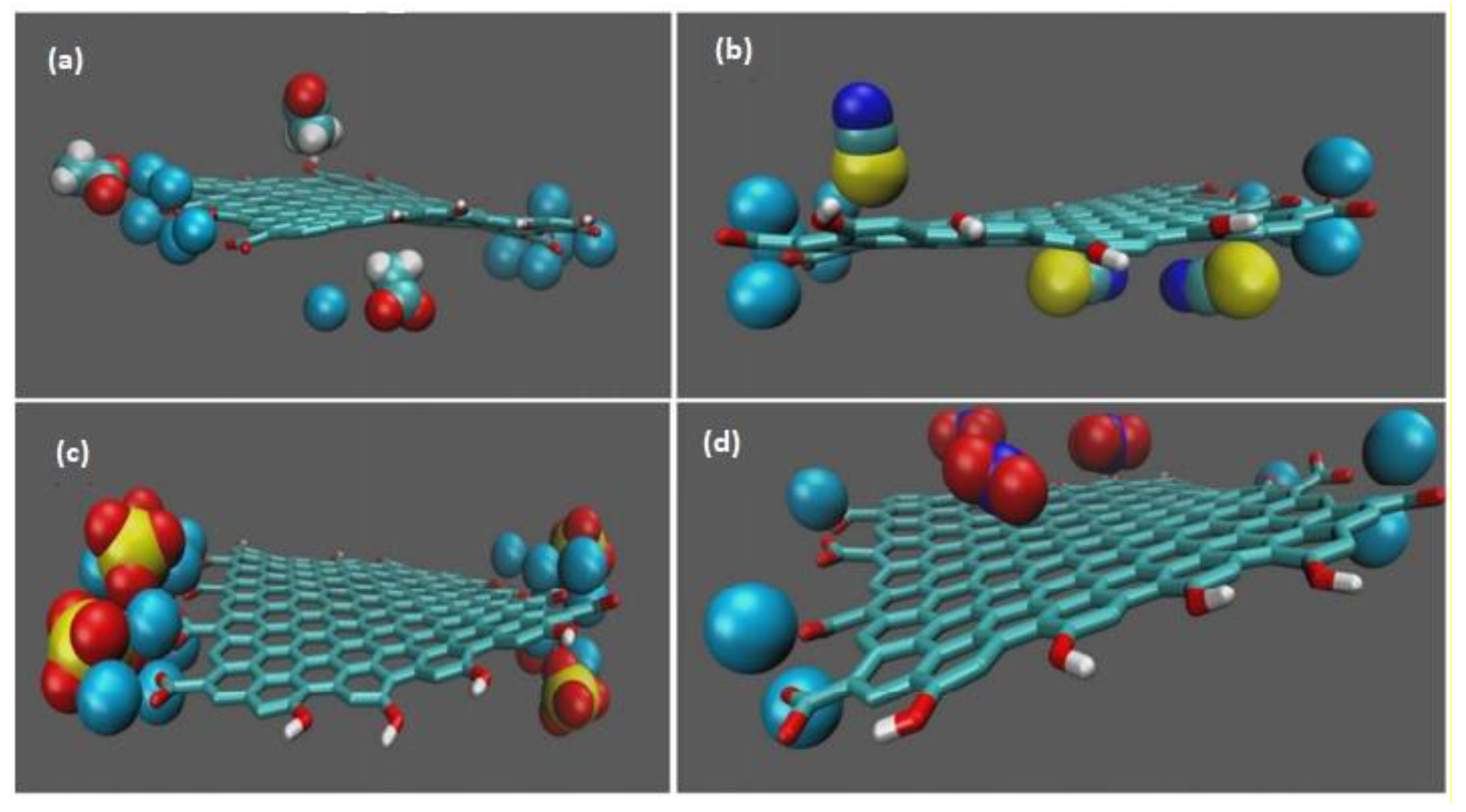 Water 12 02032 g003 Water 12 02032 g003