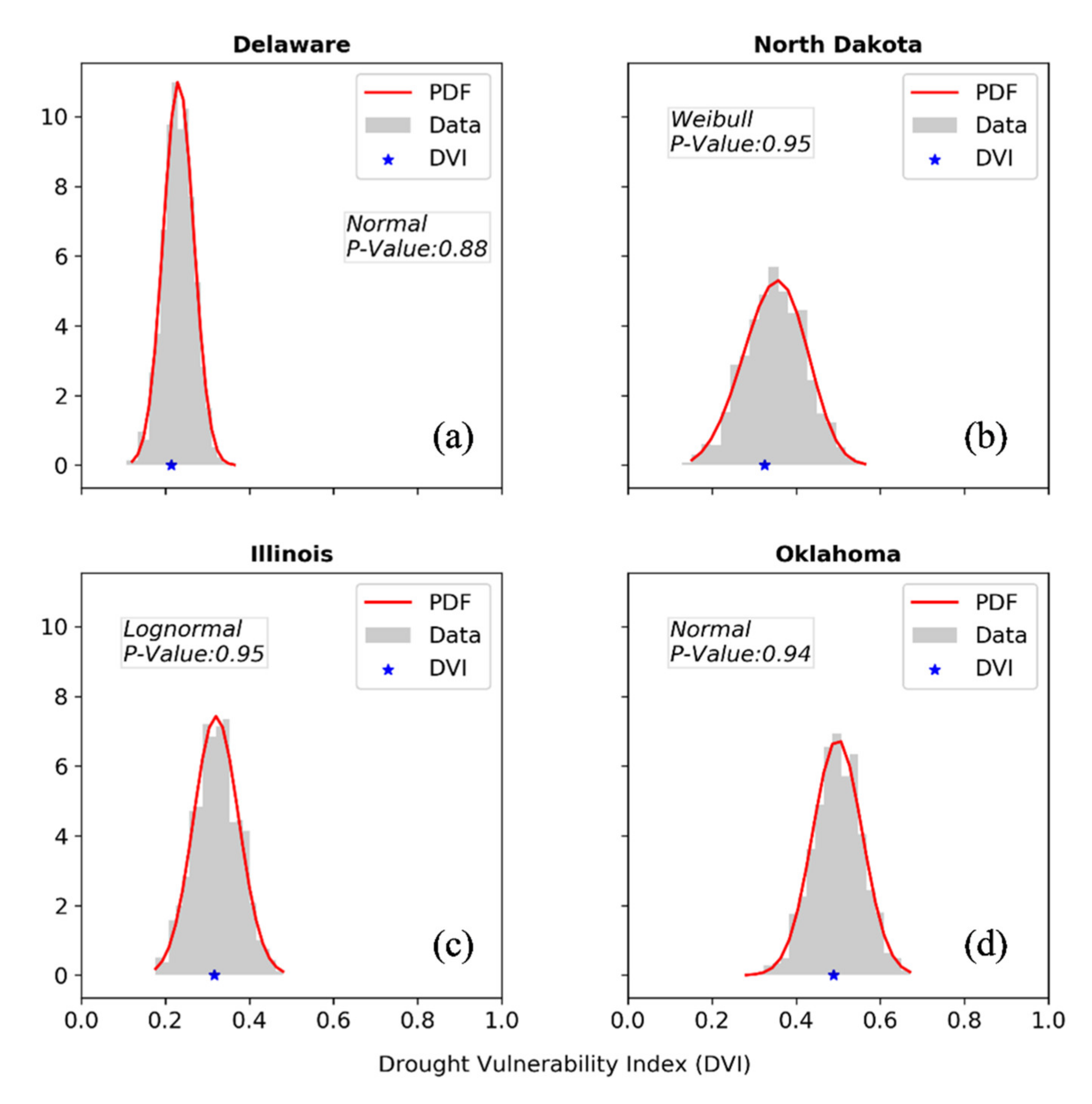 Water 12 02033 g005 Water 12 02033 g005