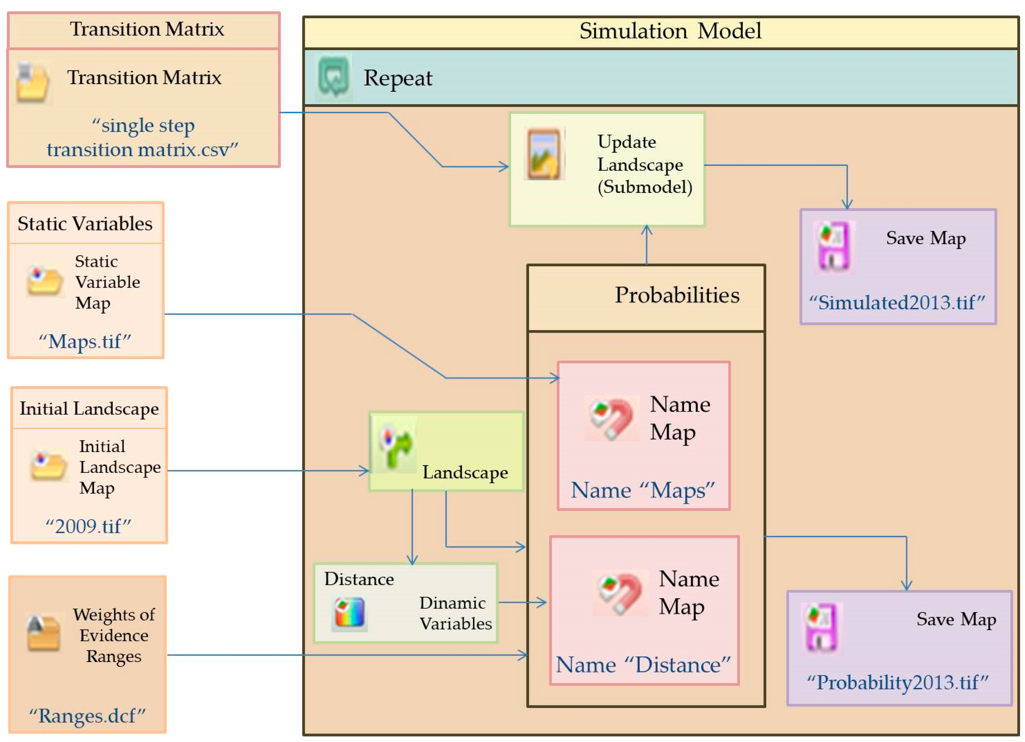 Water 12 02038 g004 Water 12 02038 g004