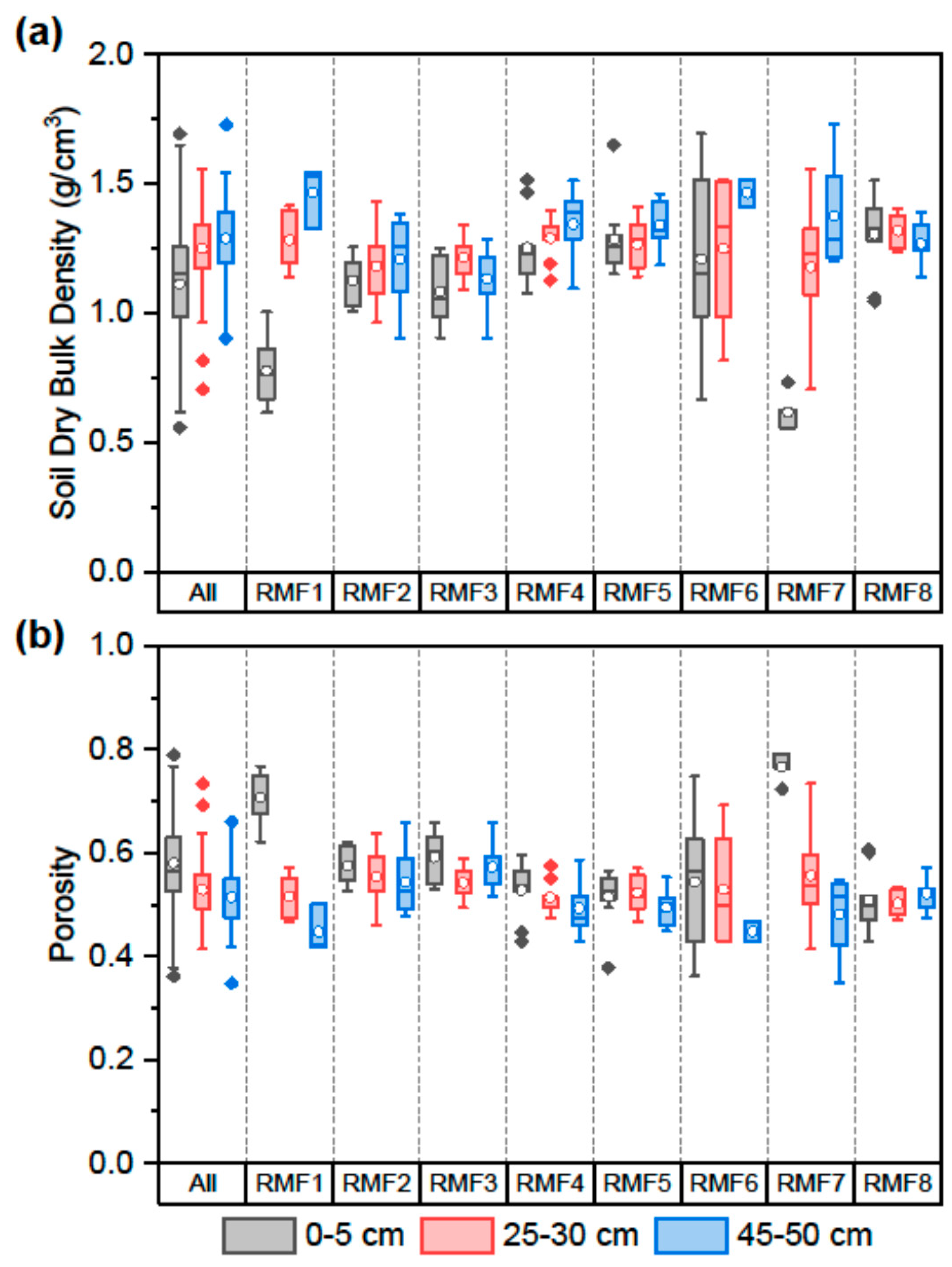 Water 12 02040 g002 Water 12 02040 g002