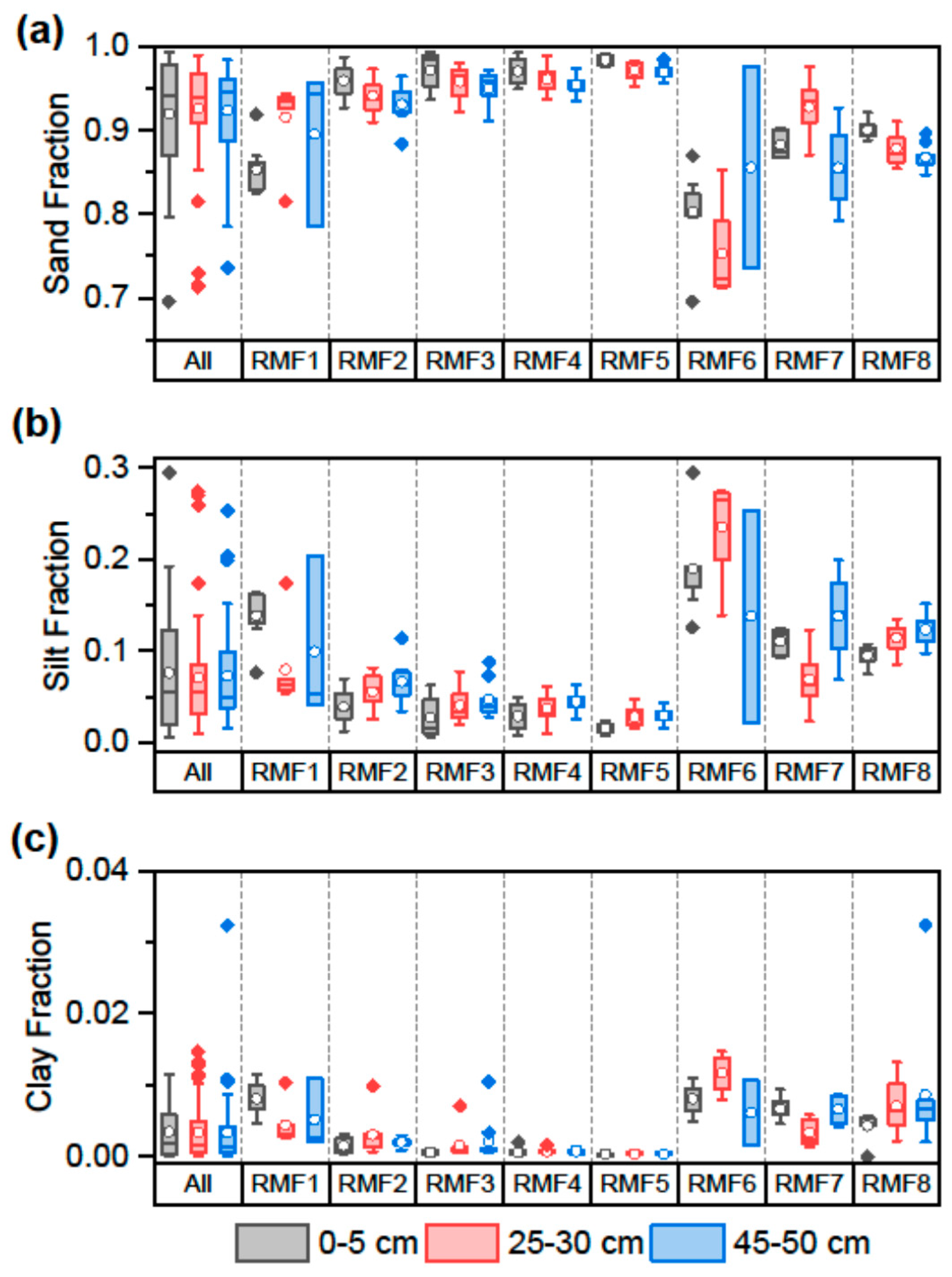 Water 12 02040 g003 Water 12 02040 g003